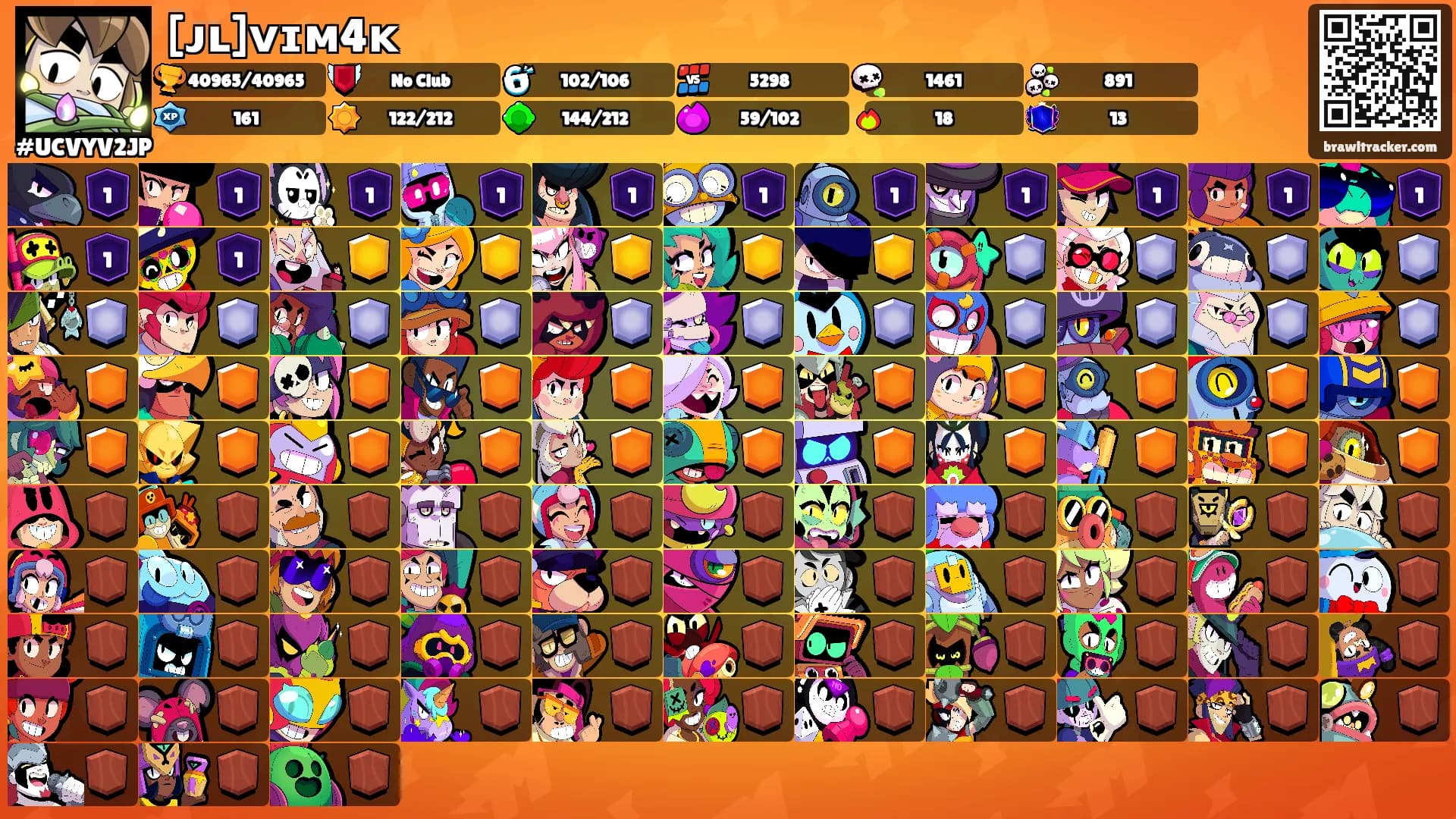 [ᴊʟ]ᴠɪᴍ4ᴋ's Ranks