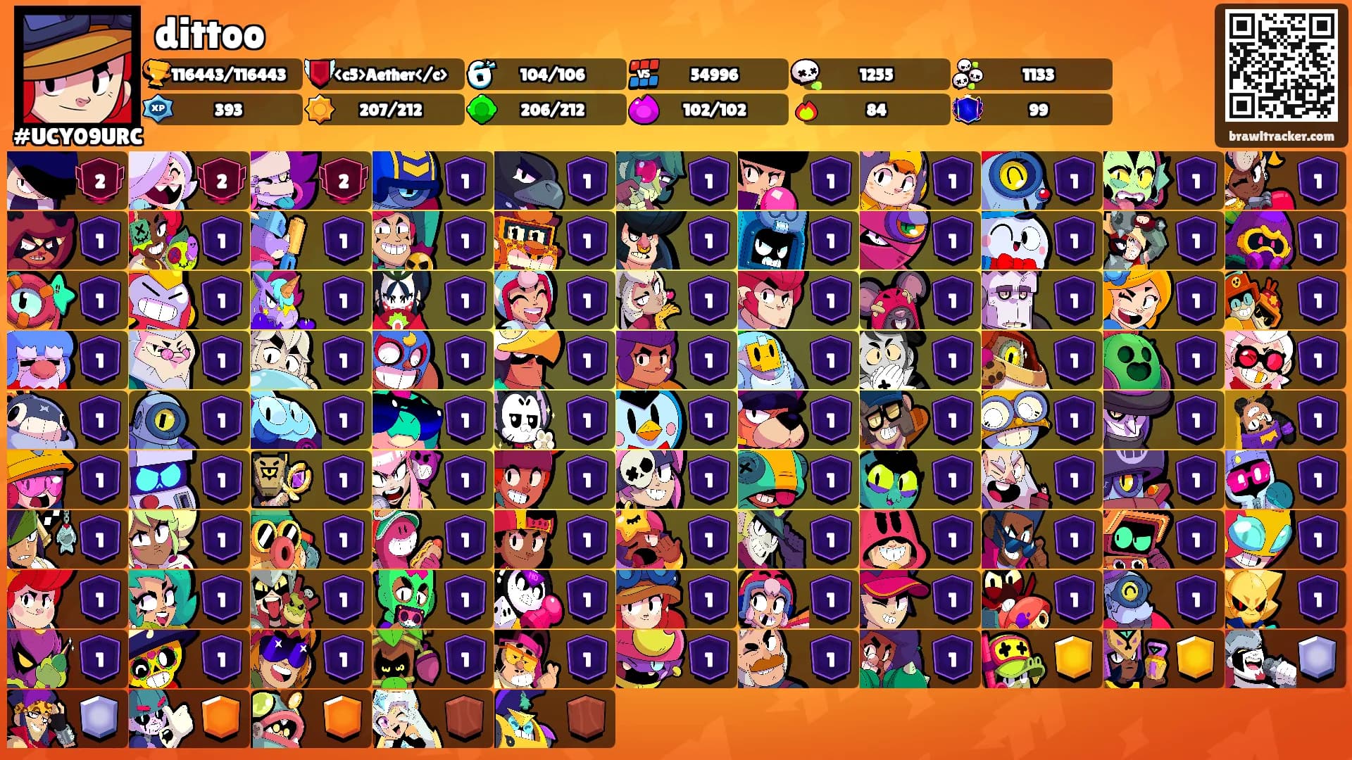 dittoo's Ranks