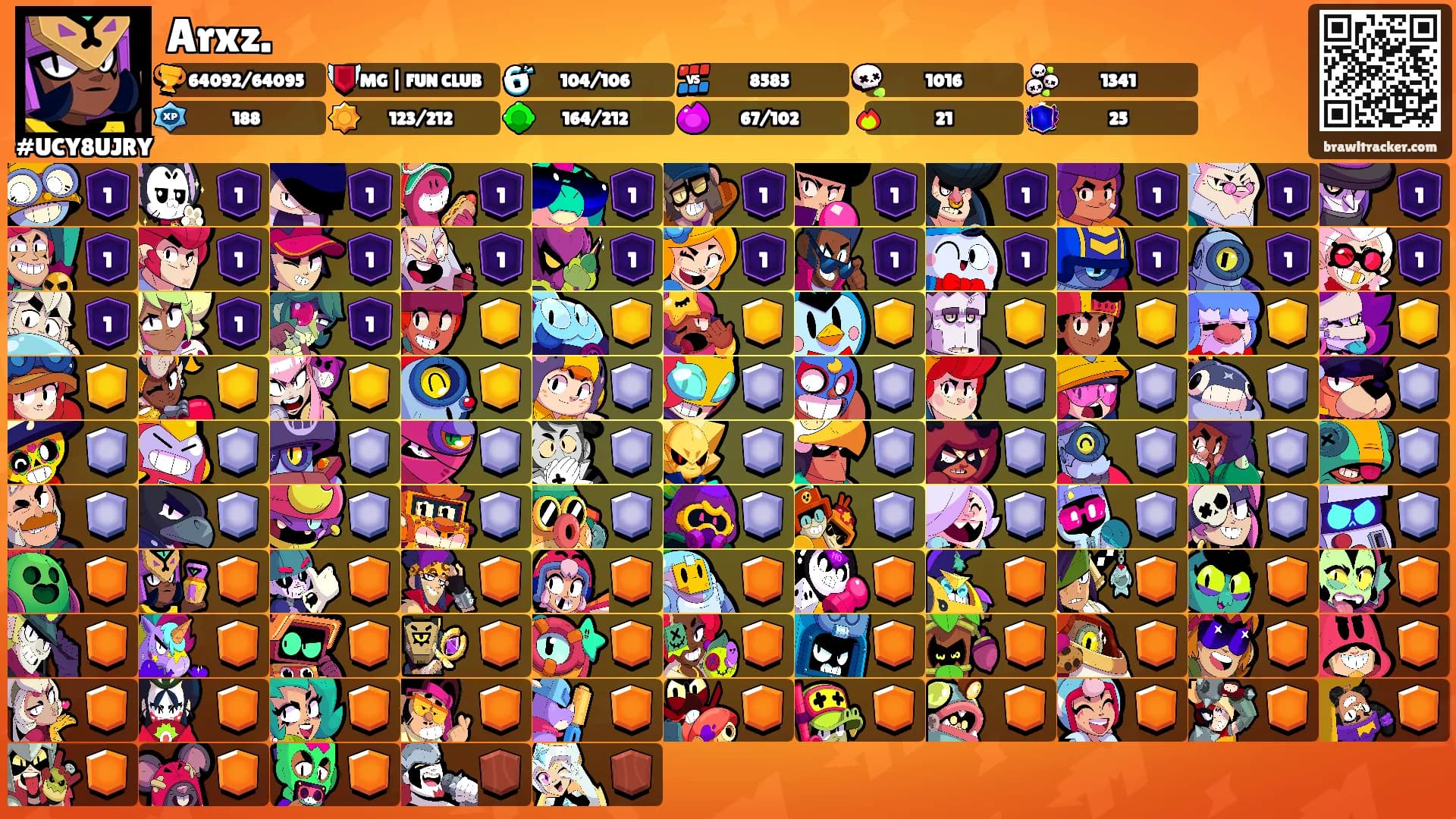 Arxz.'s Ranks