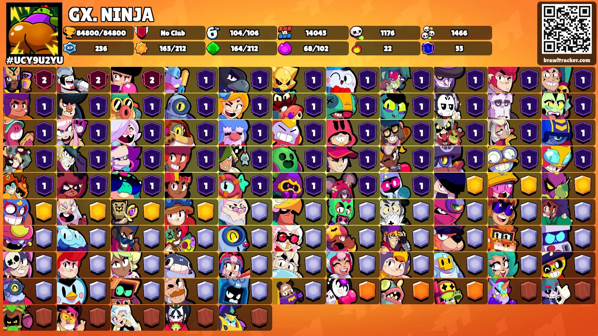 GX. NINJA's Ranks
