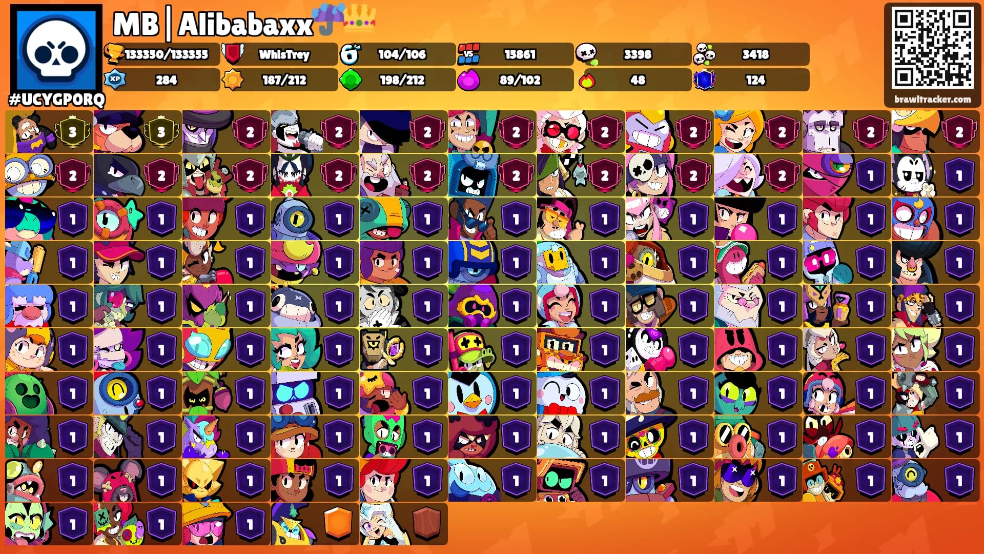 MB|Alibabaxx☔👑's Ranks