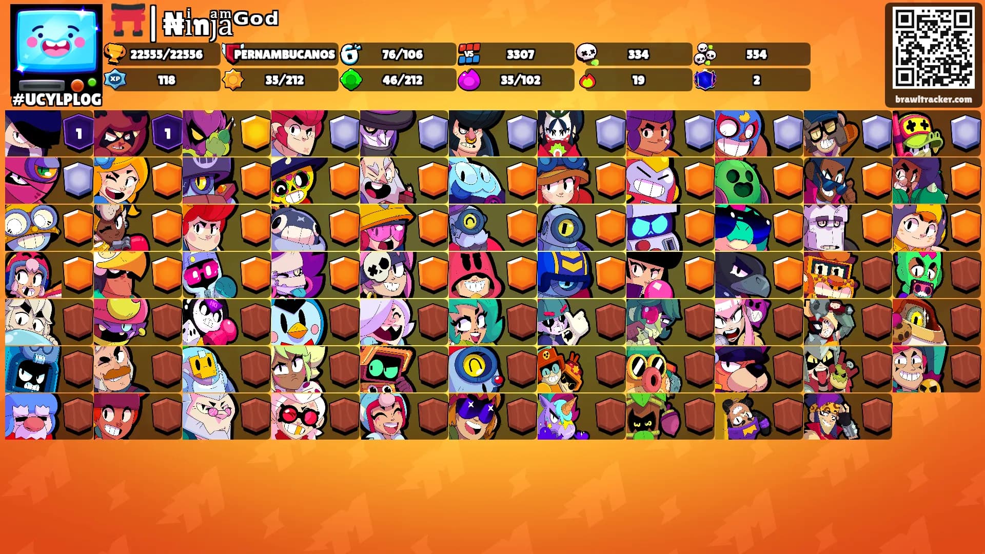 ⛩️|₦iͥnjͣaͫᴳᵒᵈ's Ranks