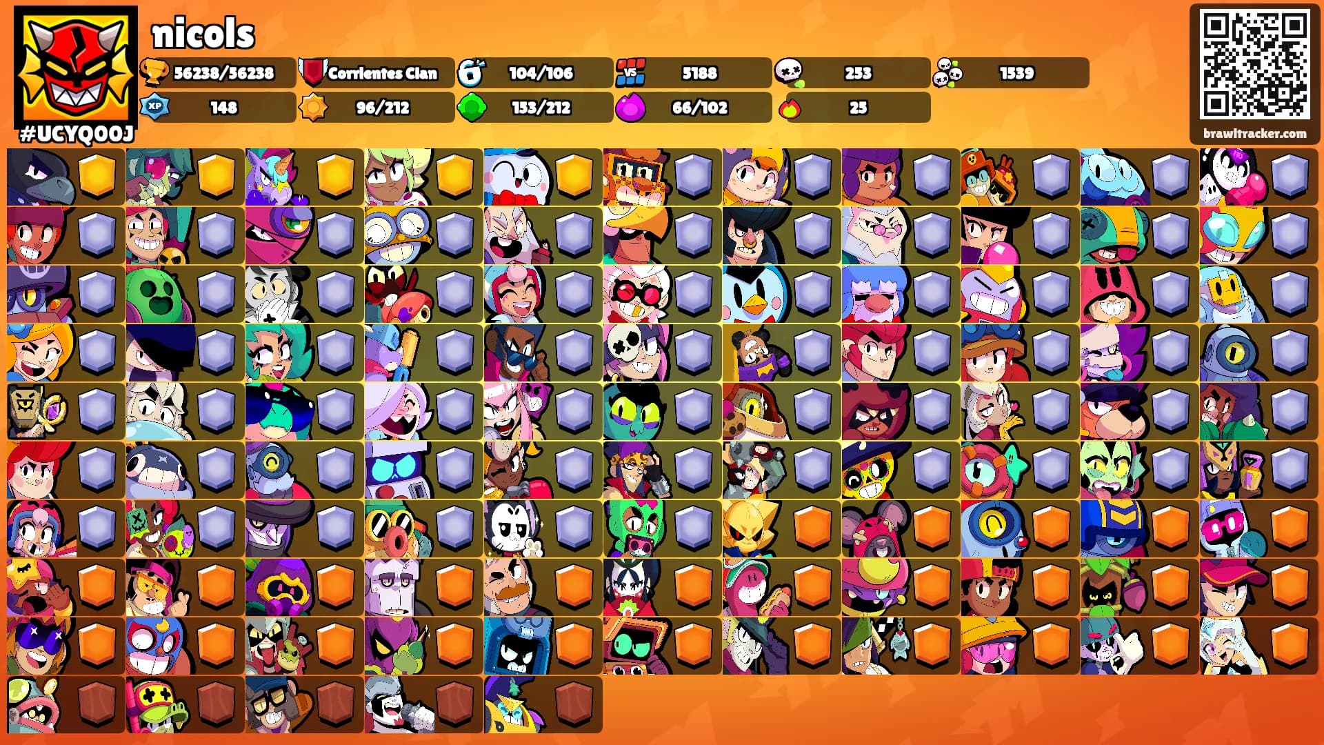 nicols's Ranks
