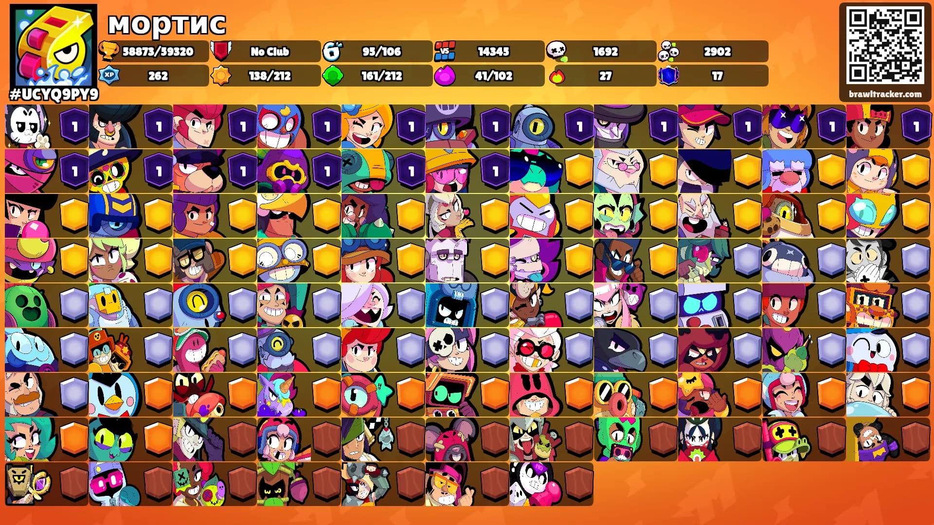 мортис's Ranks