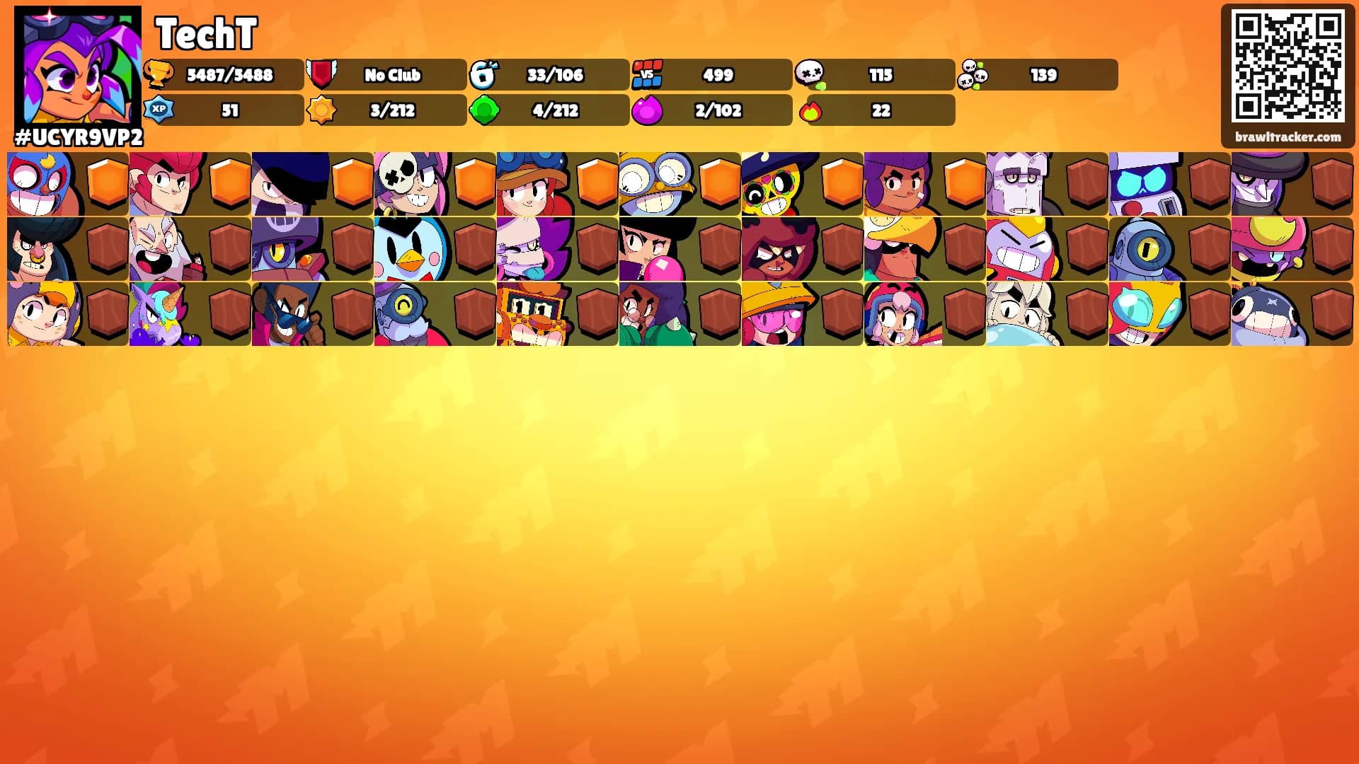 TechT's Ranks