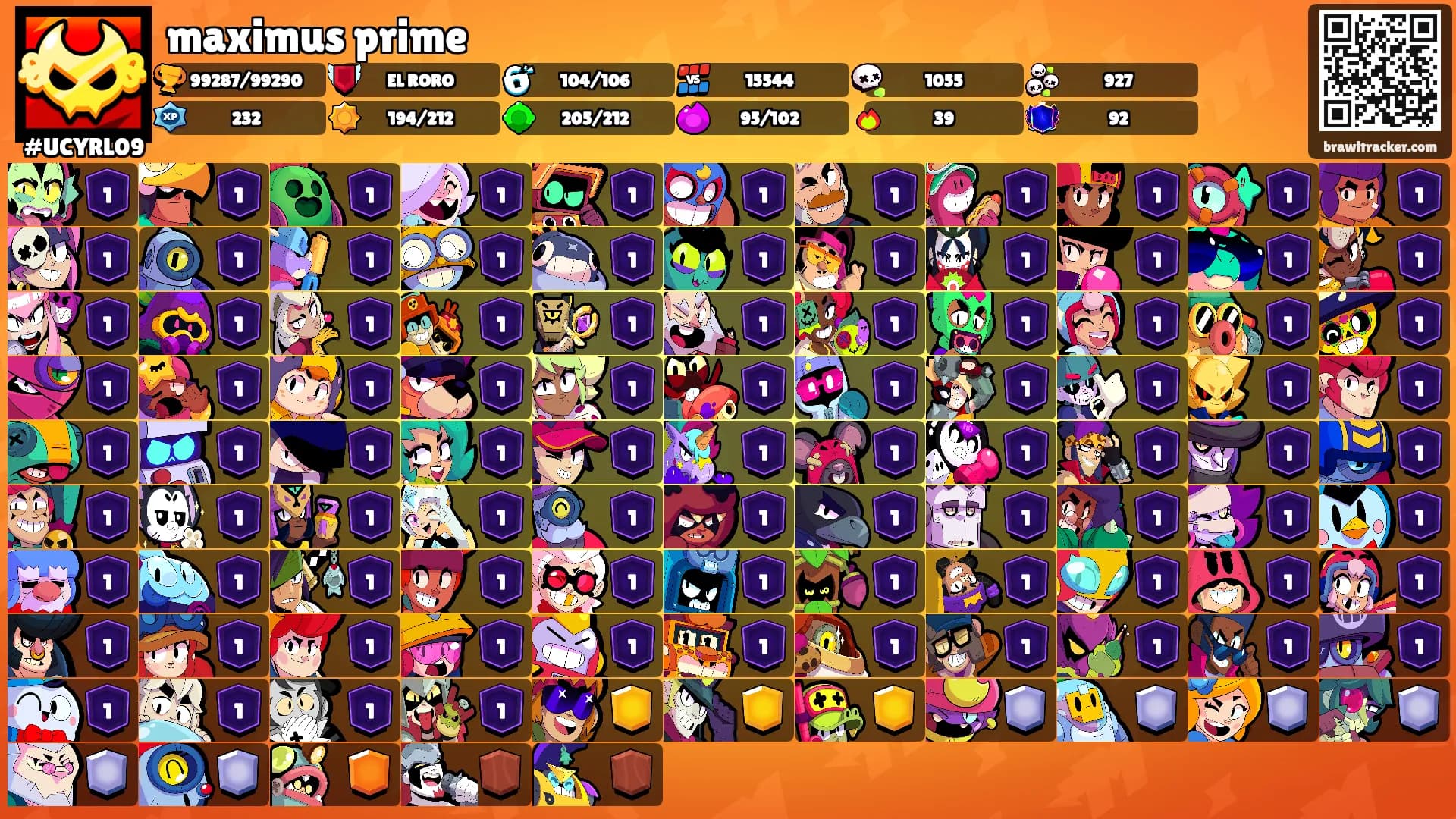 maximus prime's Ranks