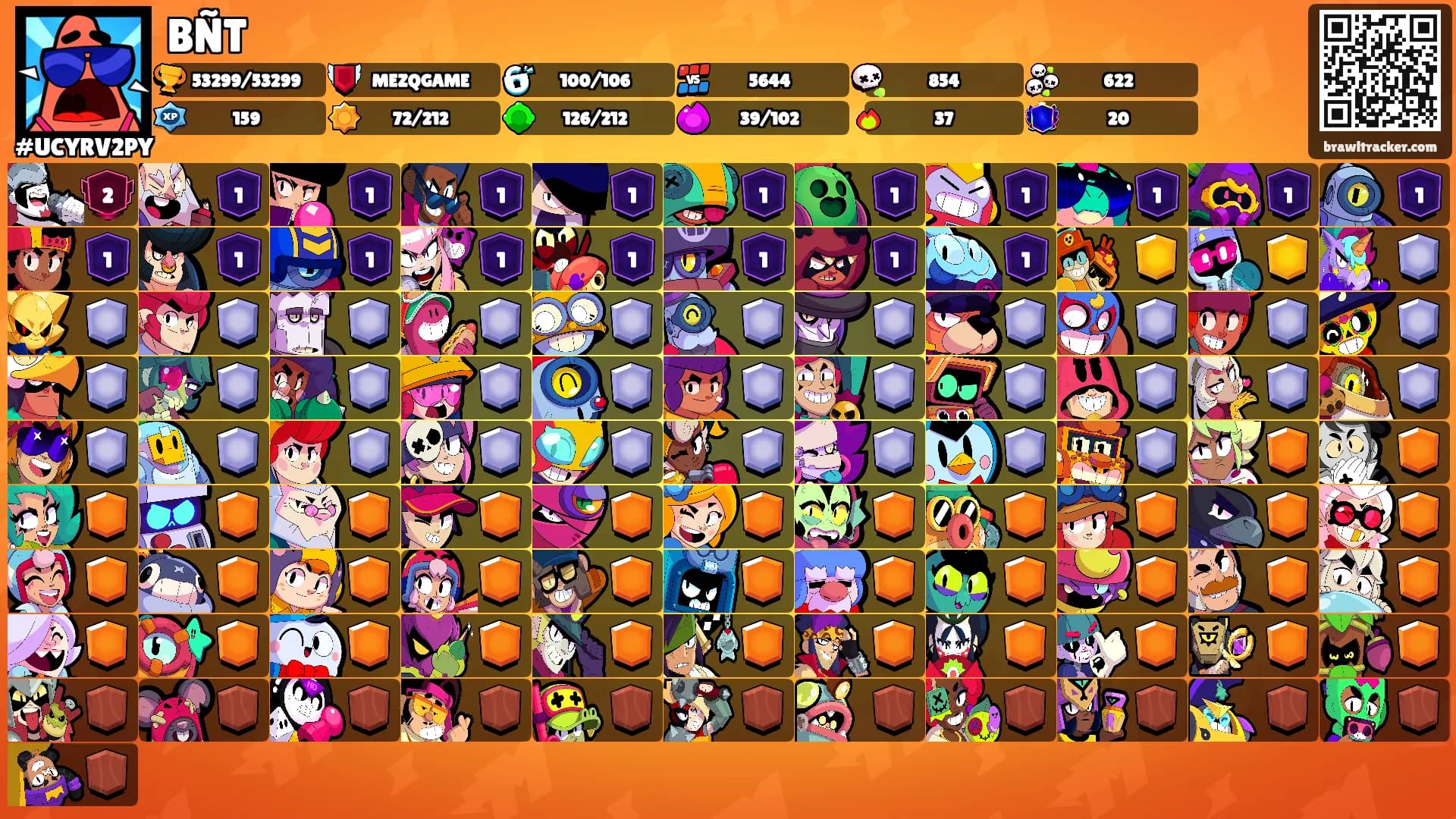 BÑT's Ranks