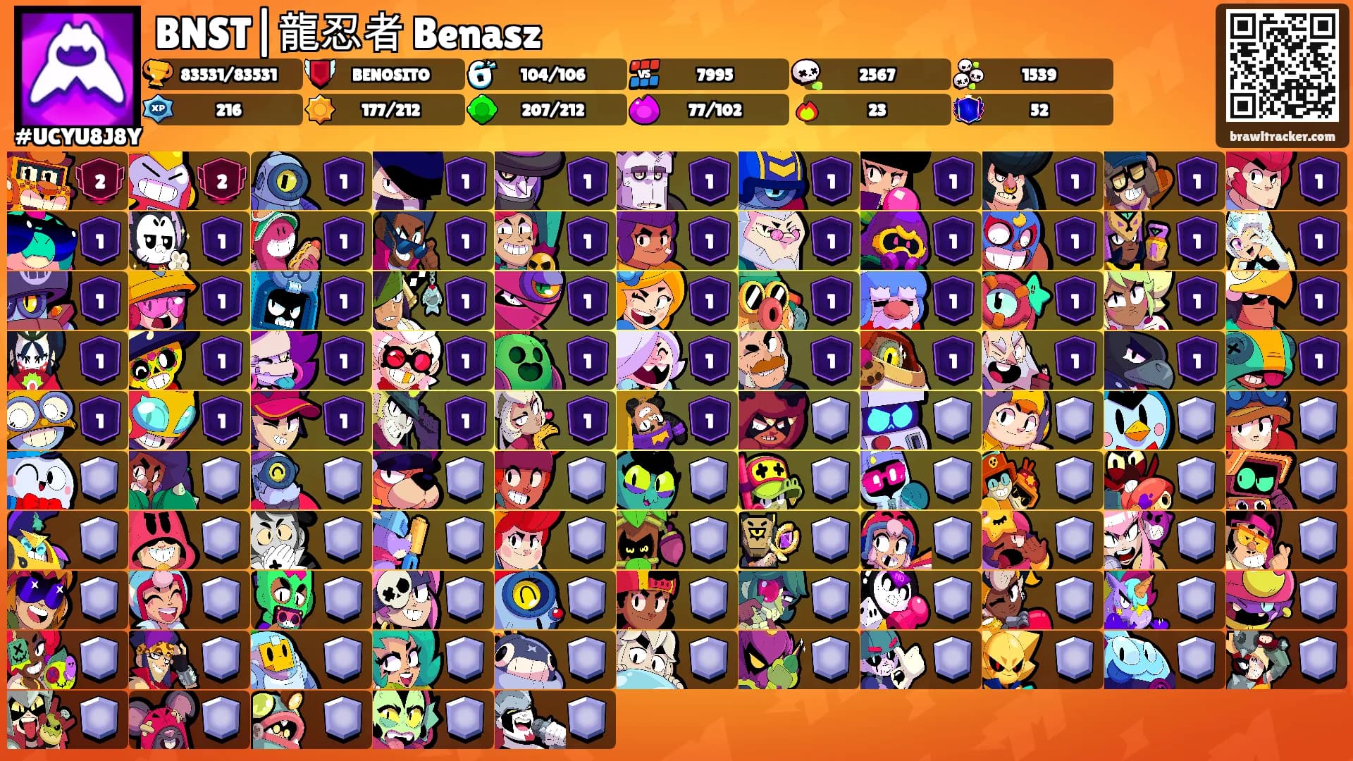 BNST|龍忍者 Benasz's Ranks