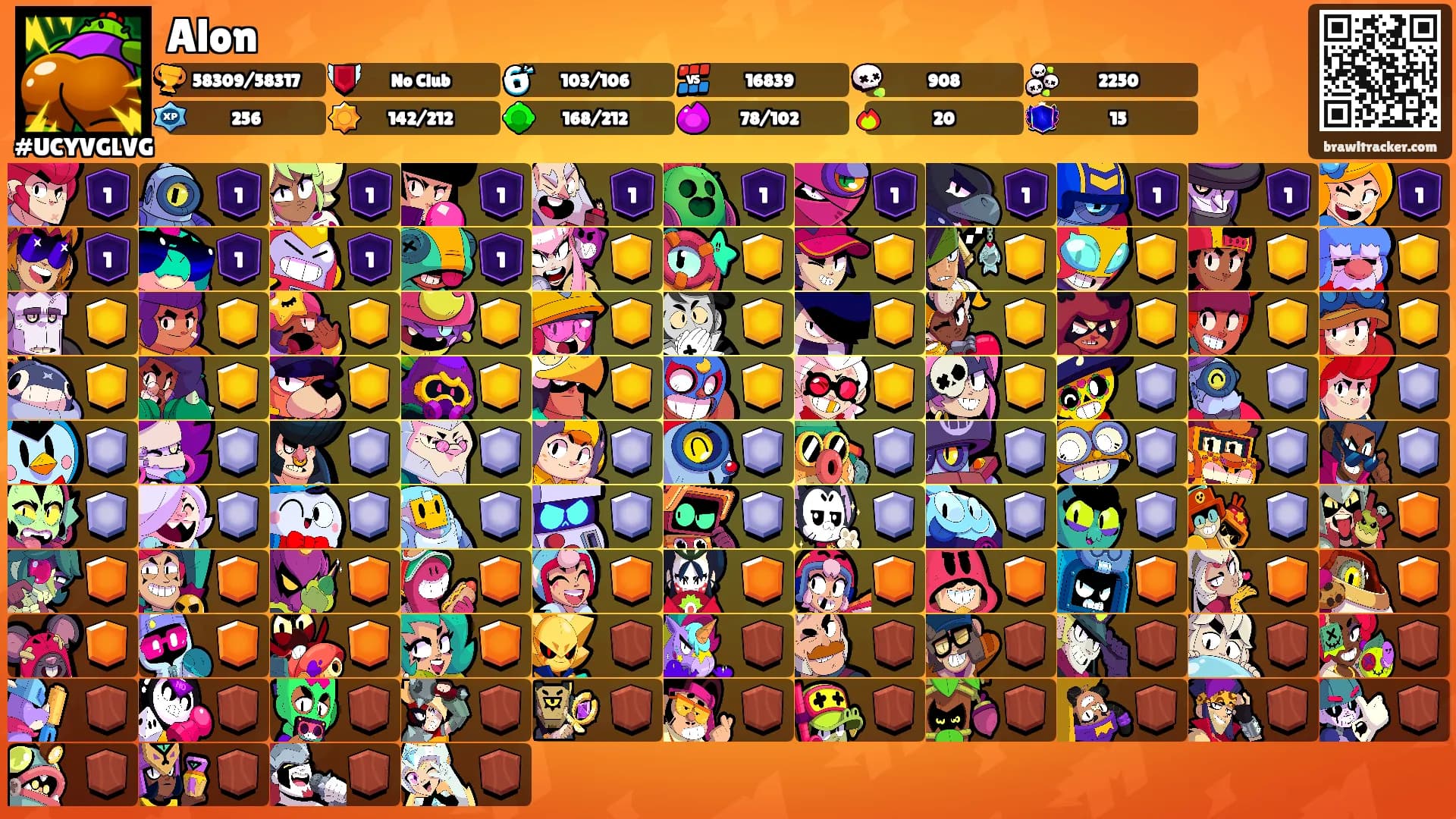 Alon's Ranks