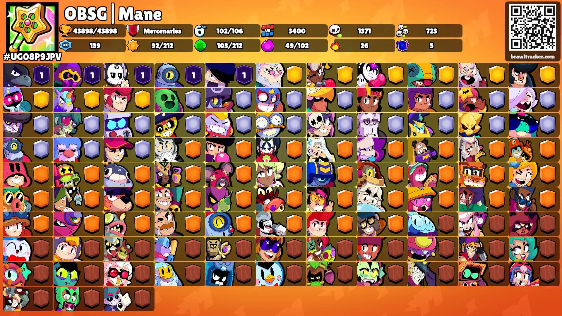 OBSG|Mane's Ranks