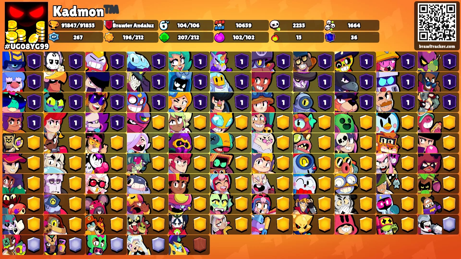 Kadmon™️'s Ranks