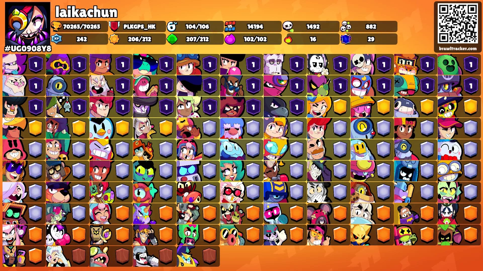laikachun's Ranks