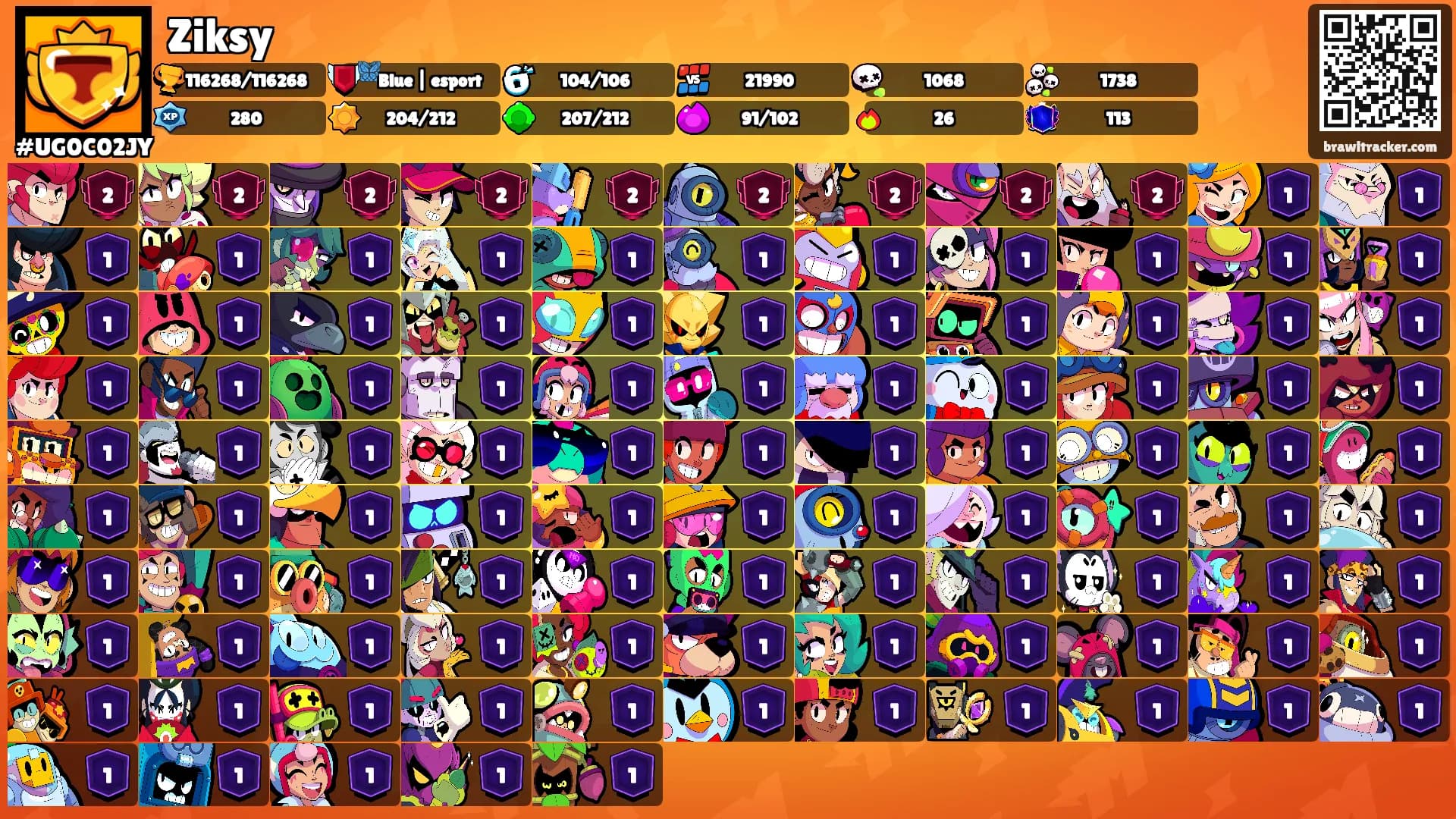 Ziksy's Ranks