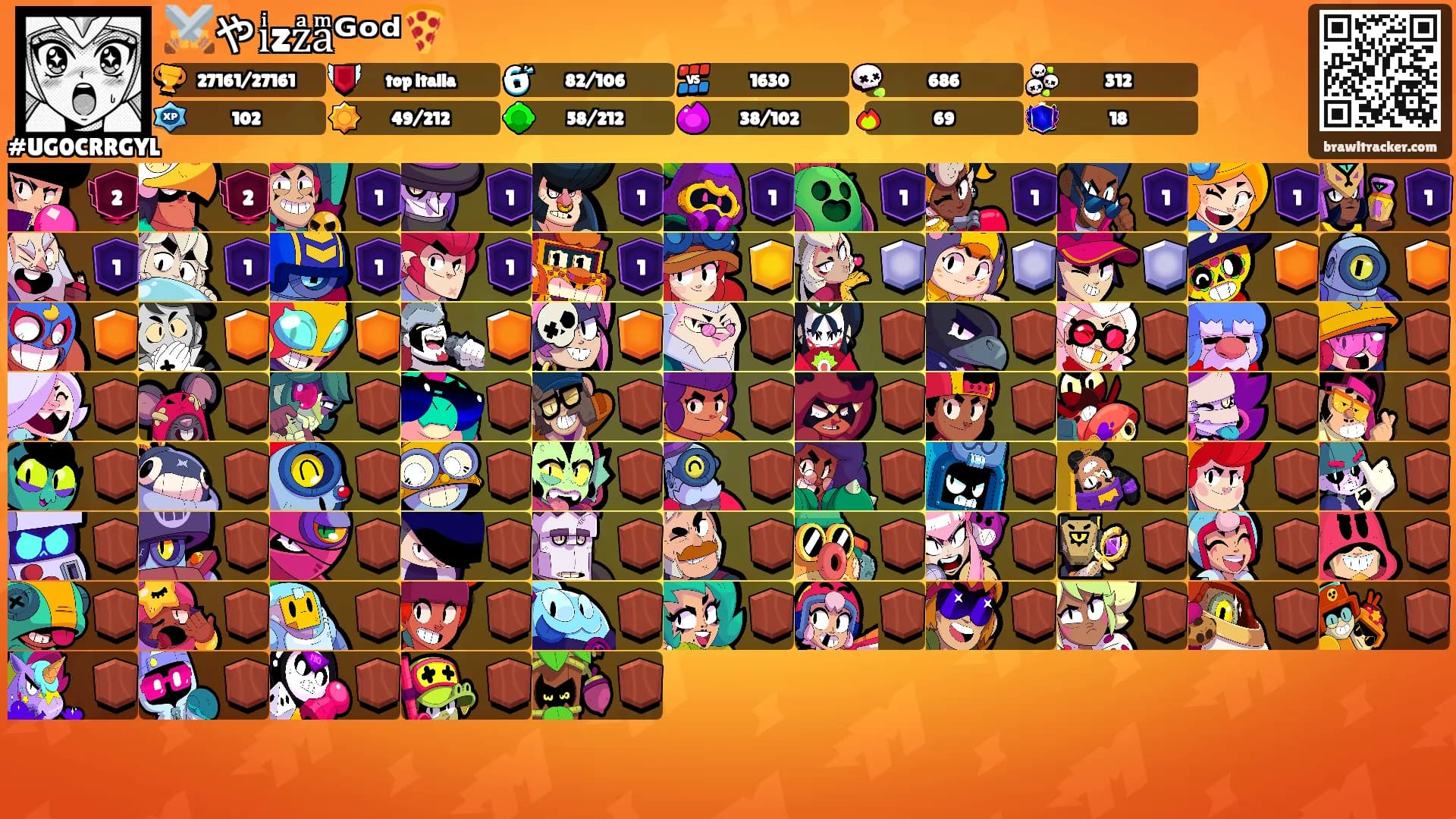 ⚔️やiͥzzͣaͫᴳᵒᵈ🍕's Ranks