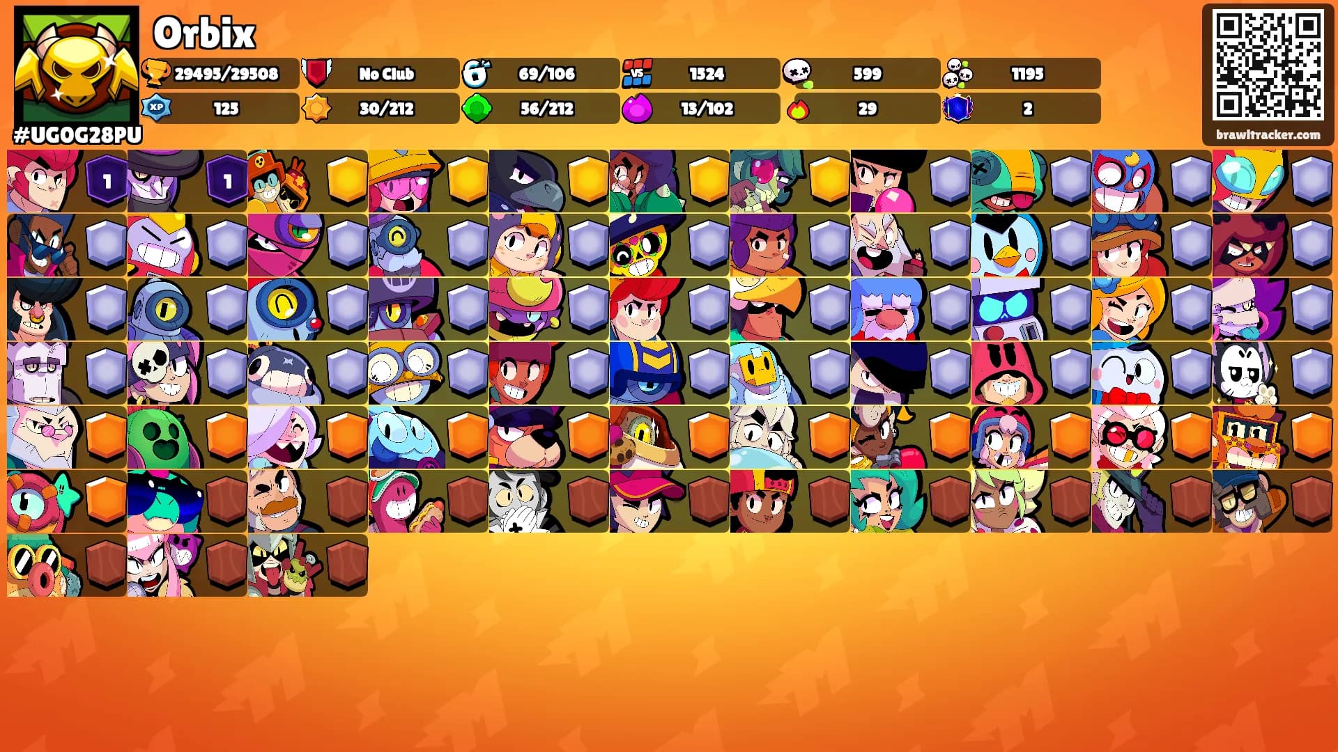 Orbix's Ranks