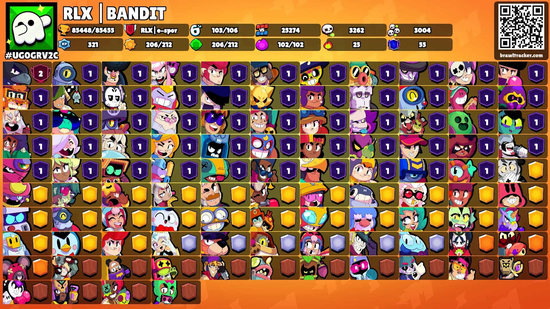 RLX |BANDIT's Ranks