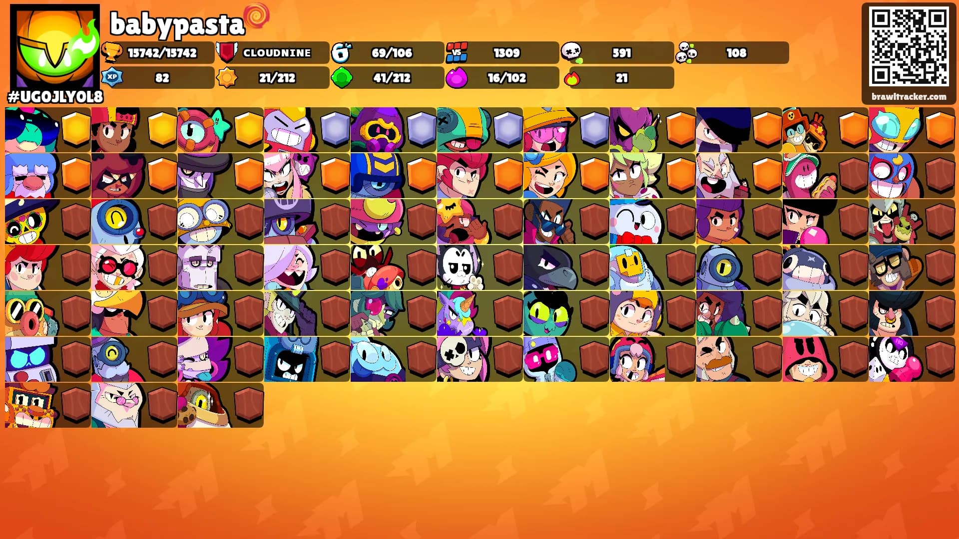 babypasta🍭's Ranks