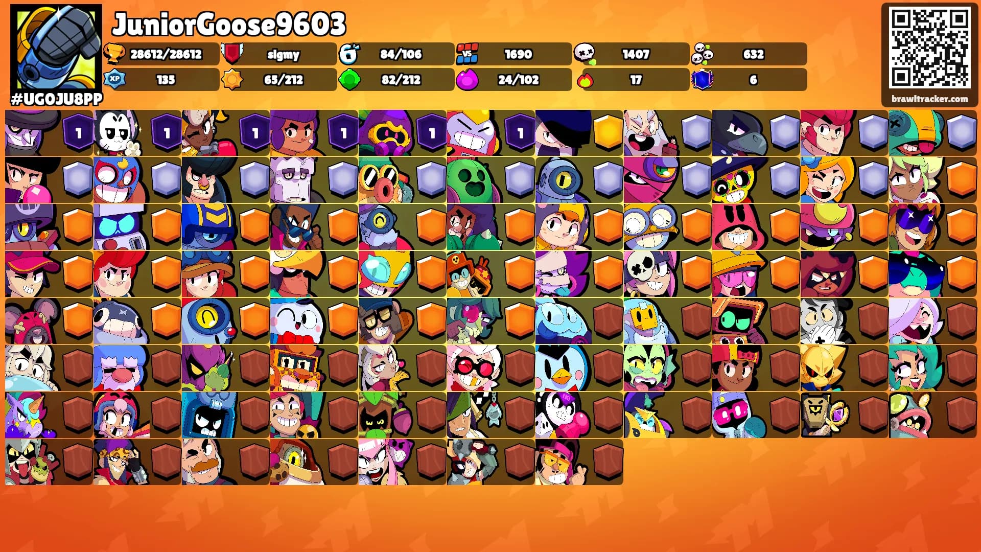 JuniorGoose9603's Ranks