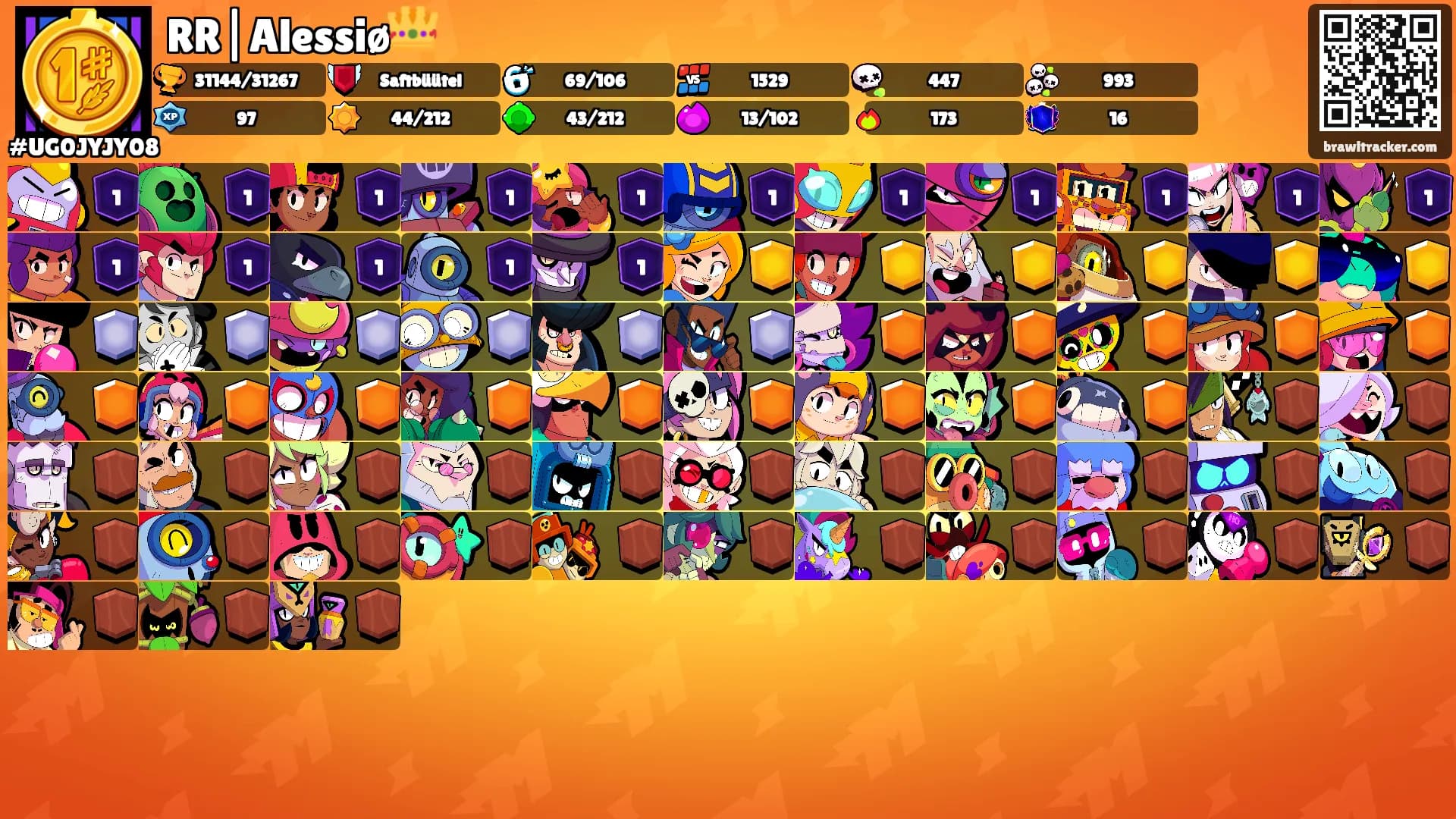 RR|Alessiø👑's Ranks