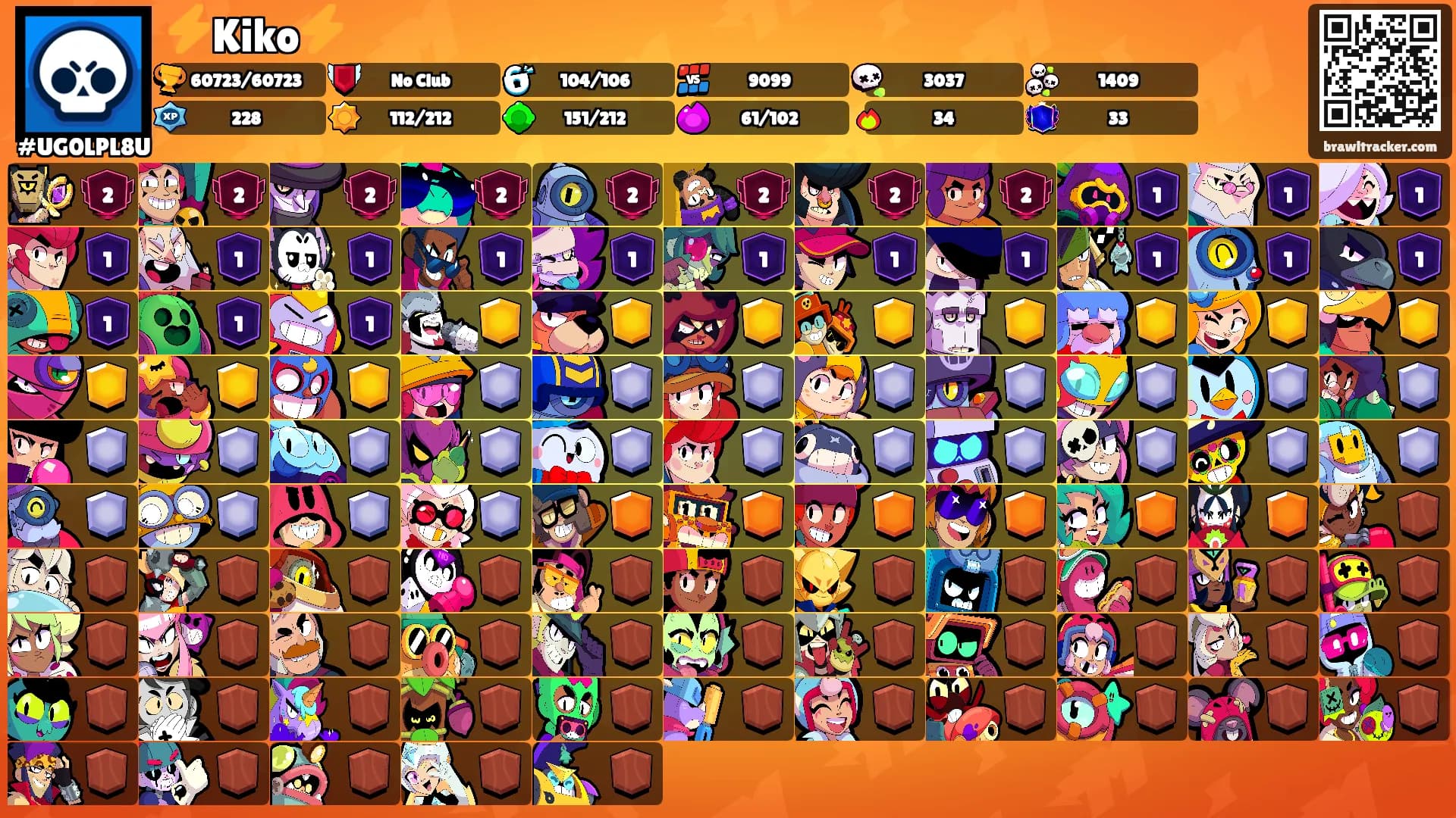 ⚡Kiko⚡'s Ranks