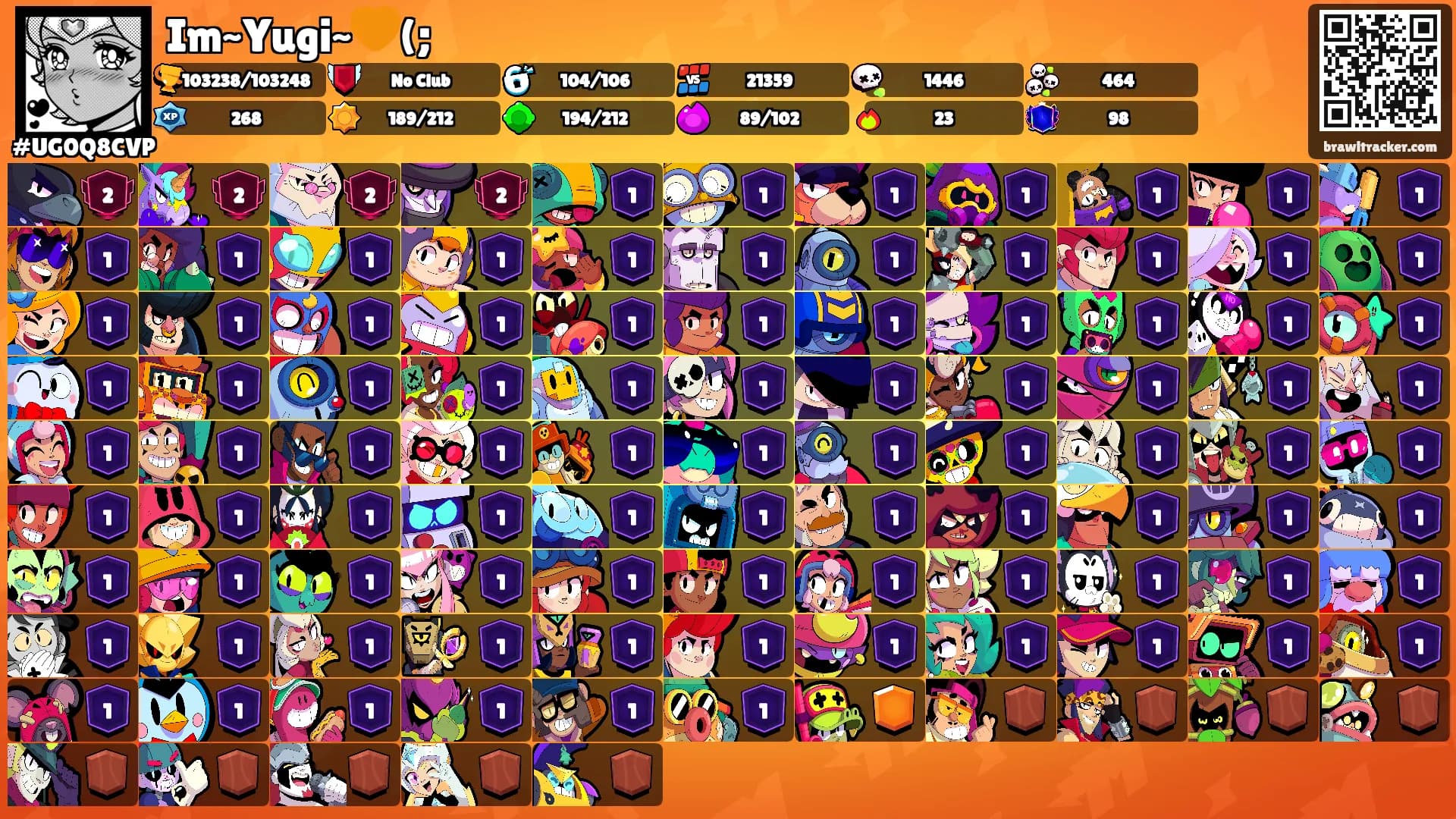 Im~Yugi~🧡(;'s Ranks