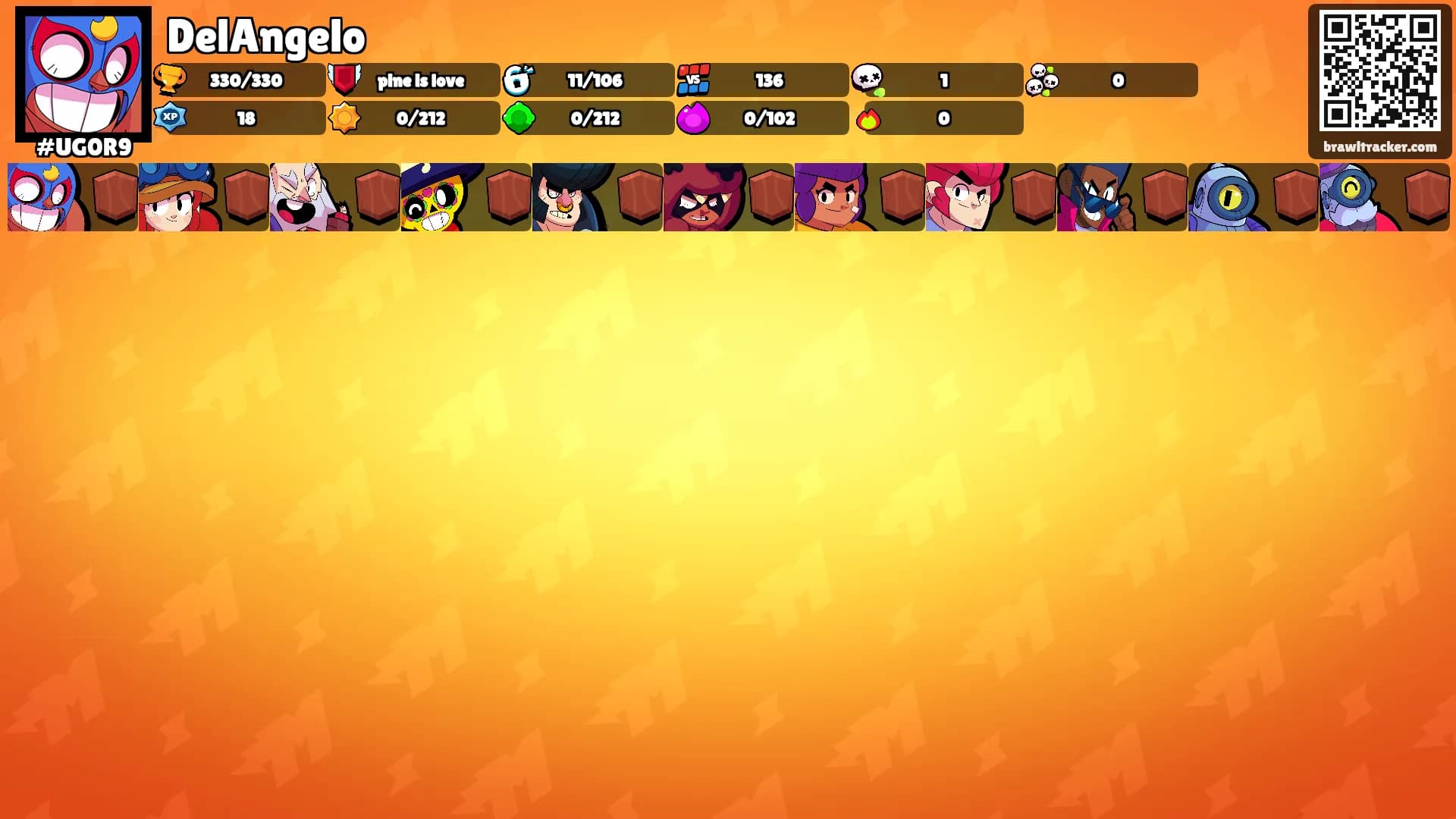 DelAngelo's Ranks