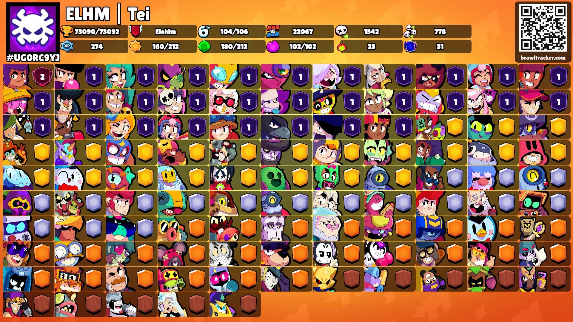 ELHM | Tei's Ranks