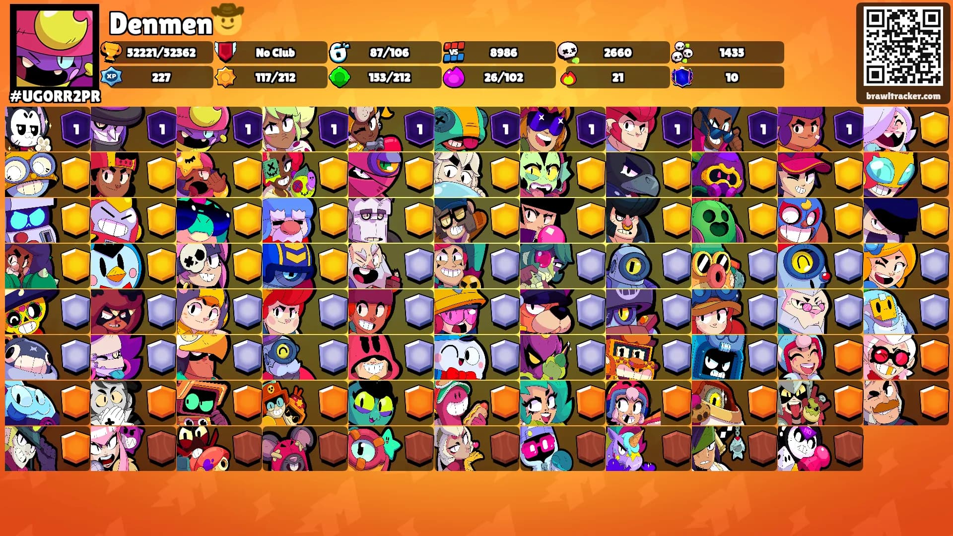 Denmen🤠's Ranks