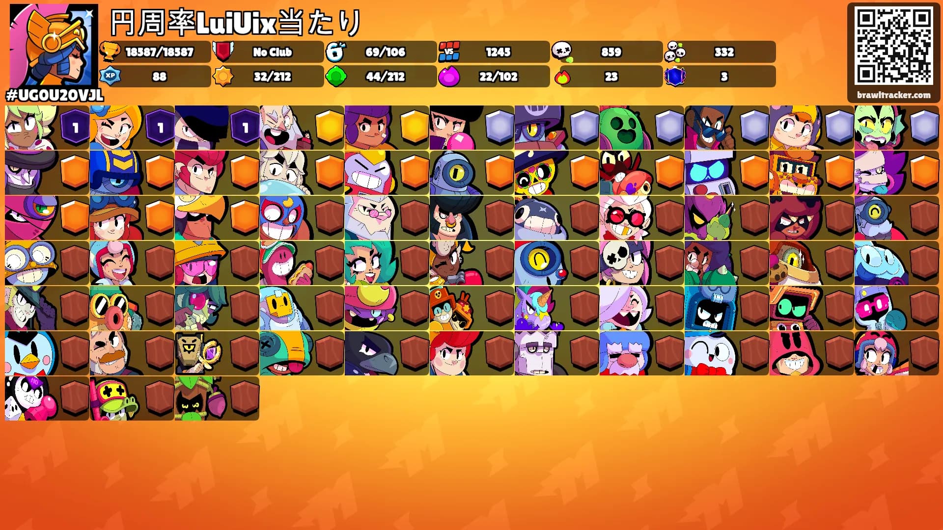 円周率LuiUix当たり's Ranks