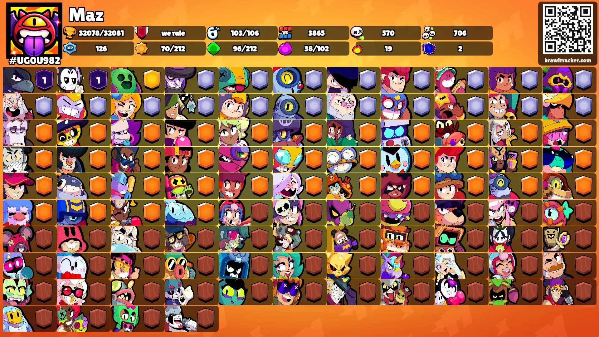 Maz's Ranks