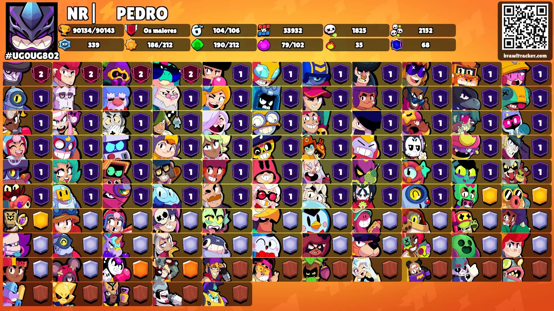 🌧NR|⚡️PEDRO⚡️'s Ranks