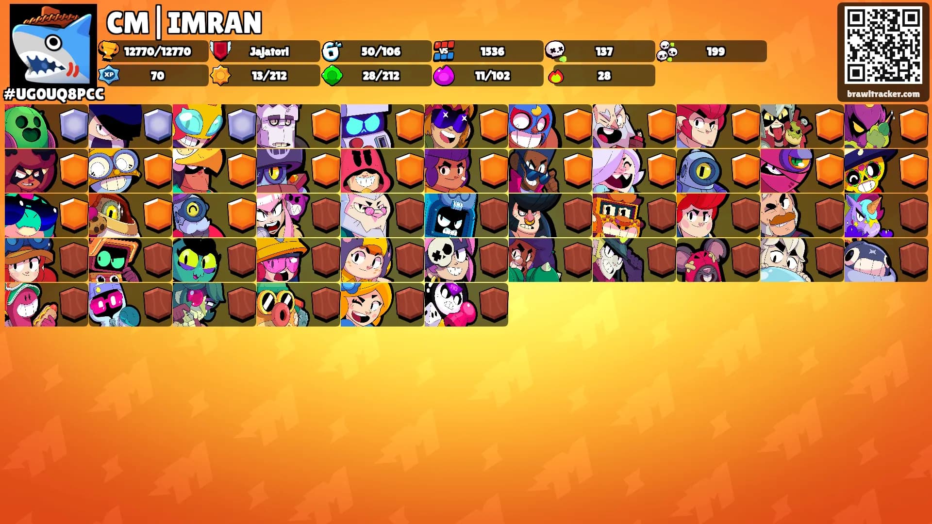 CM|IMRAN's Ranks