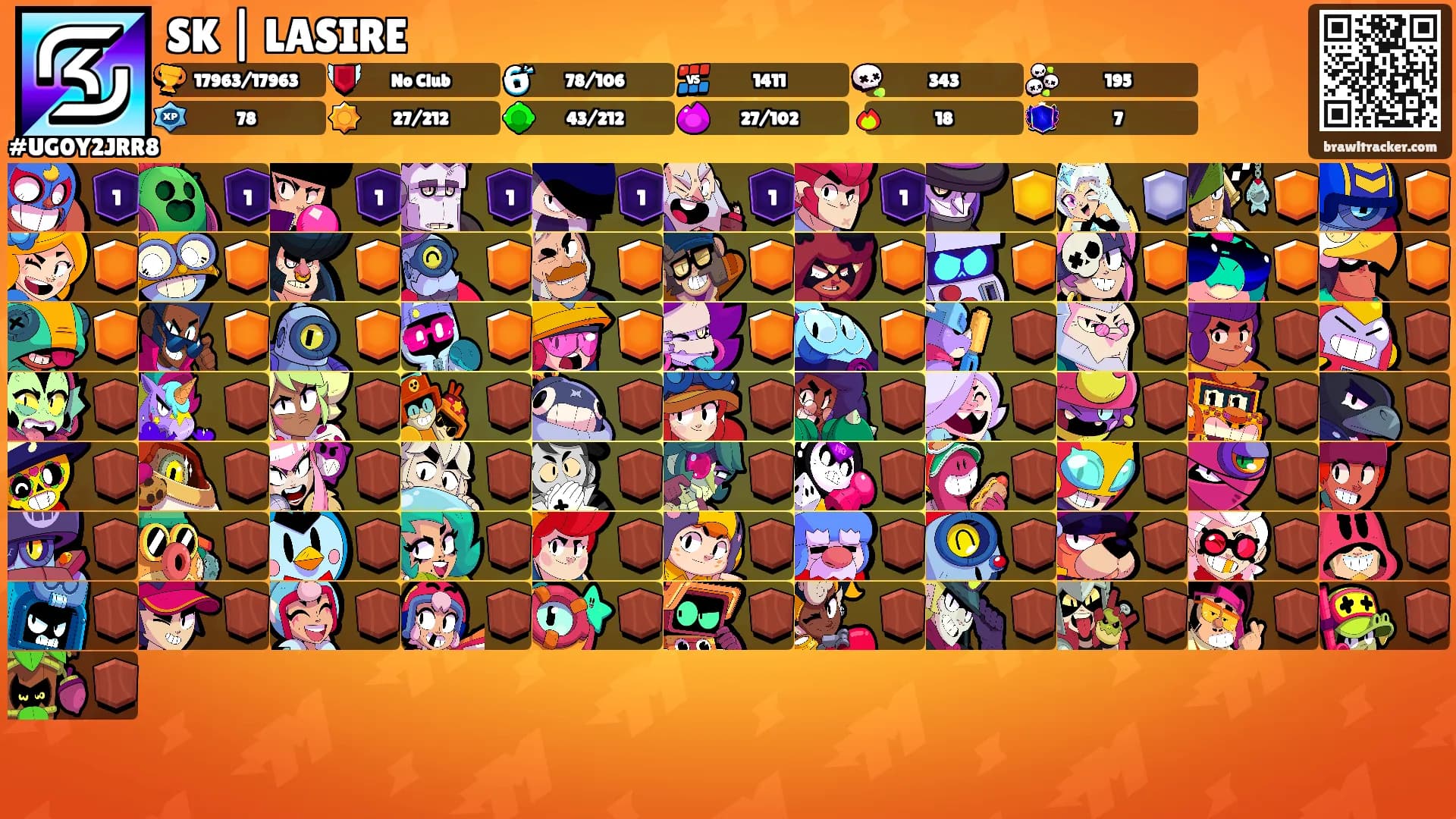 SK | LASIRE's Ranks