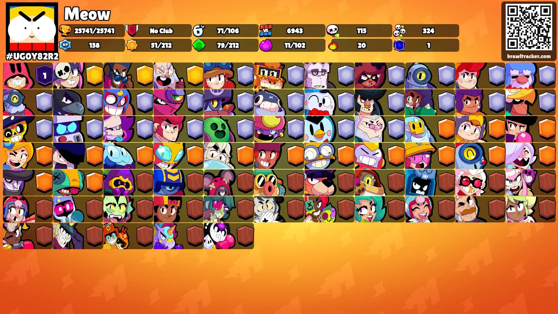 Meow's Ranks