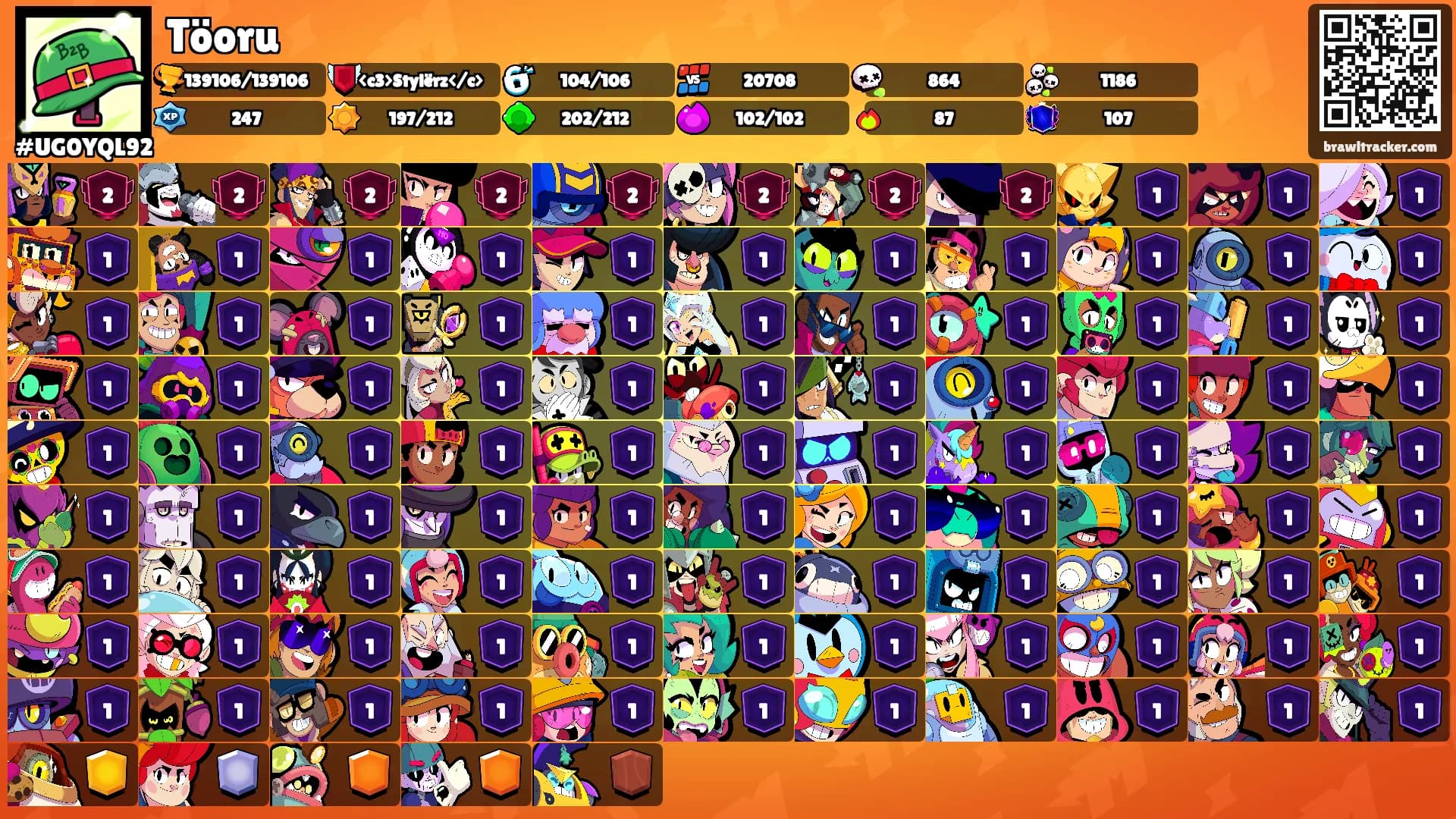 Töoru's Ranks