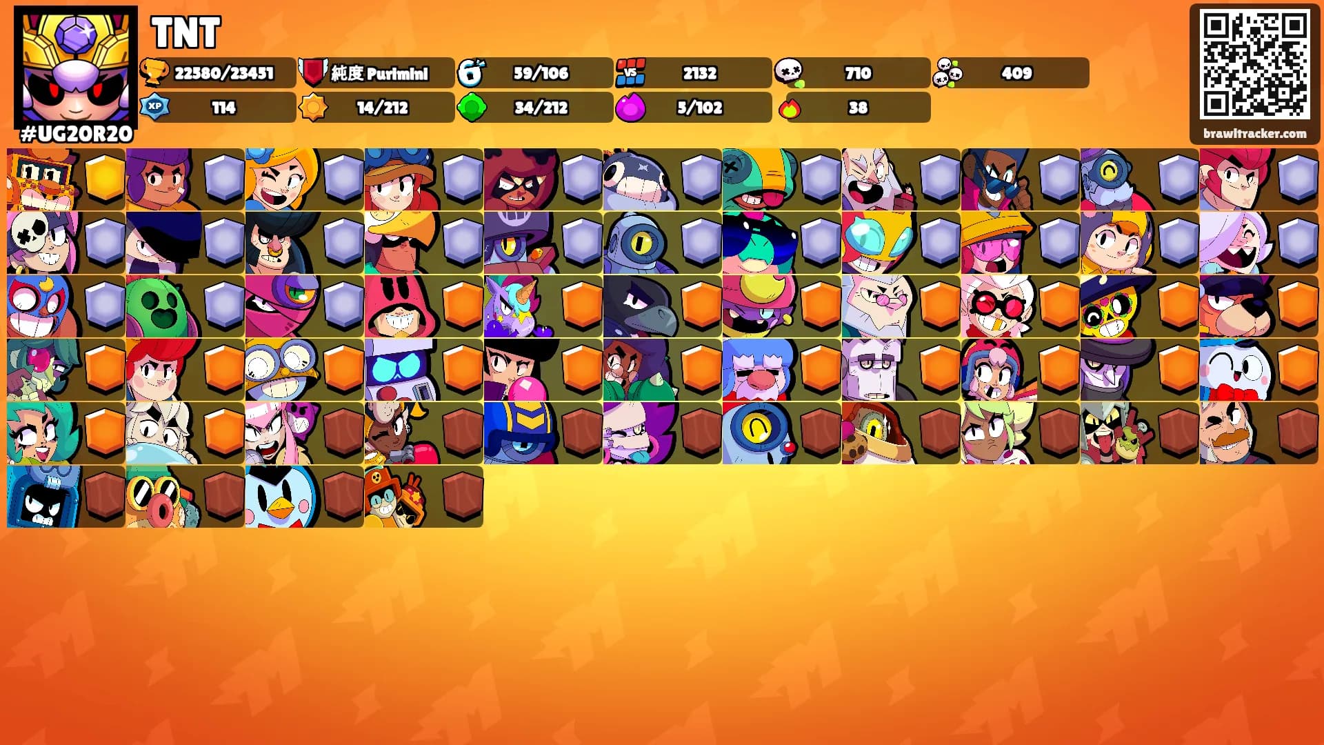 TNT's Ranks