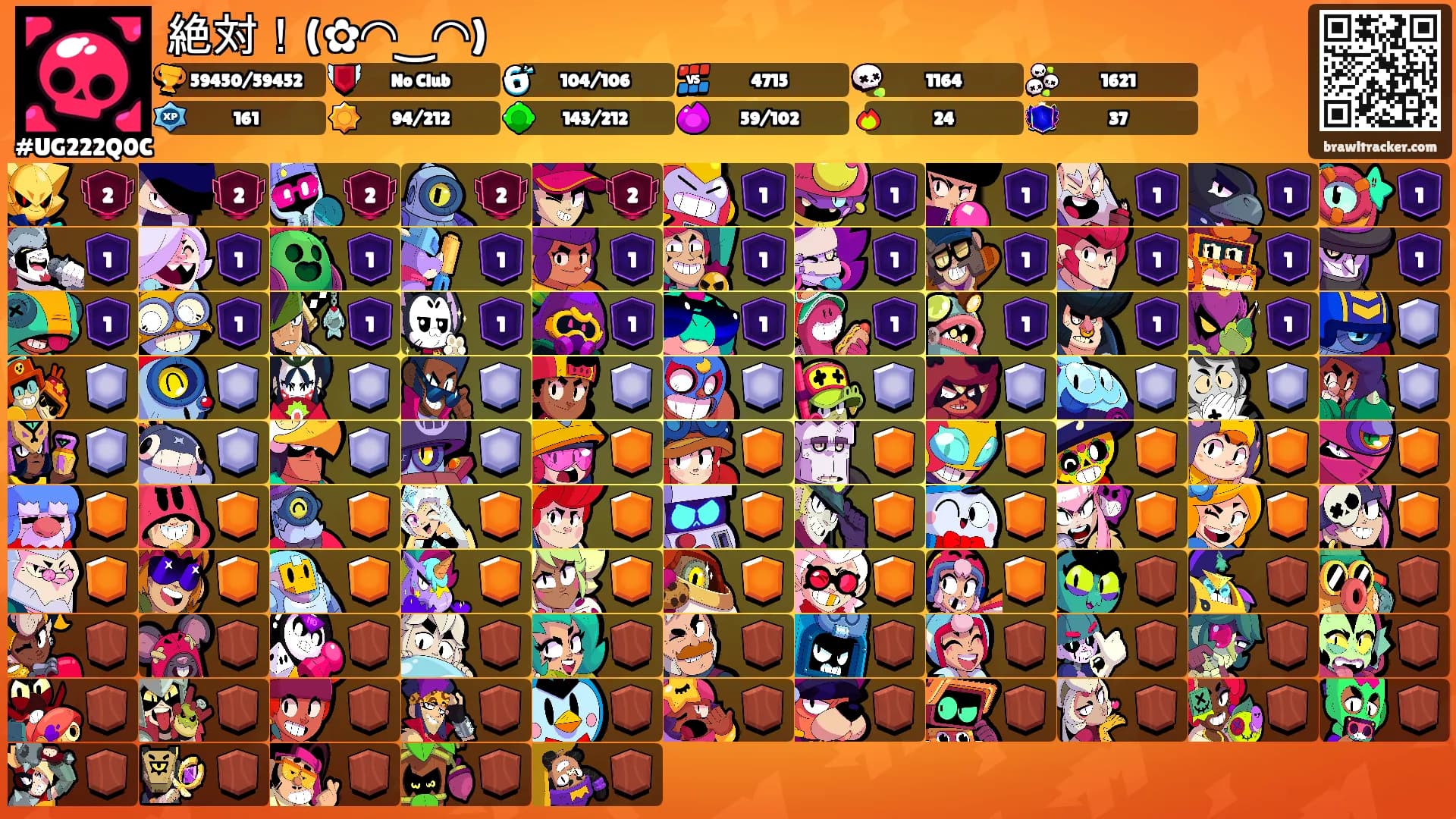 絶対！(✿◠‿◠)'s Ranks