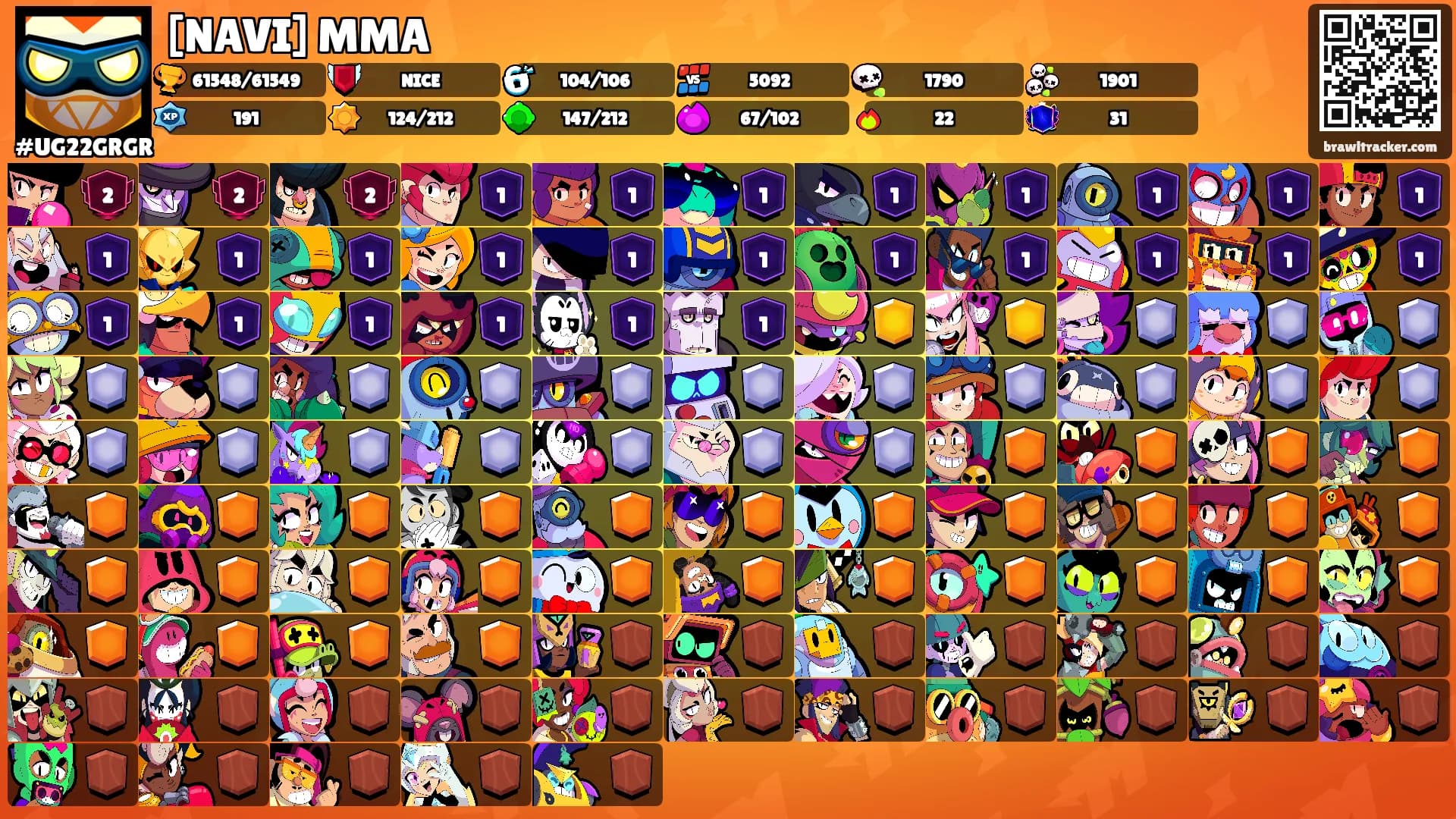 [NAVI] MMA's Ranks