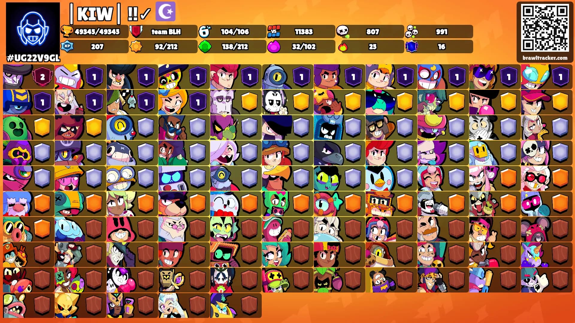 |KIW| !!✓ ☪️'s Ranks