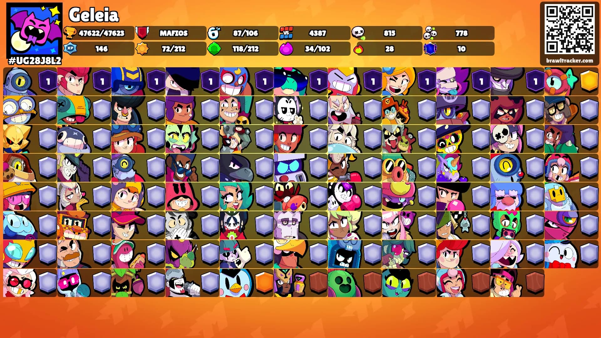 Geleia's Ranks