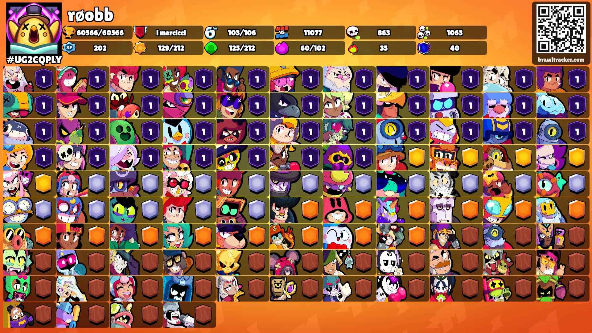 røobb's Ranks