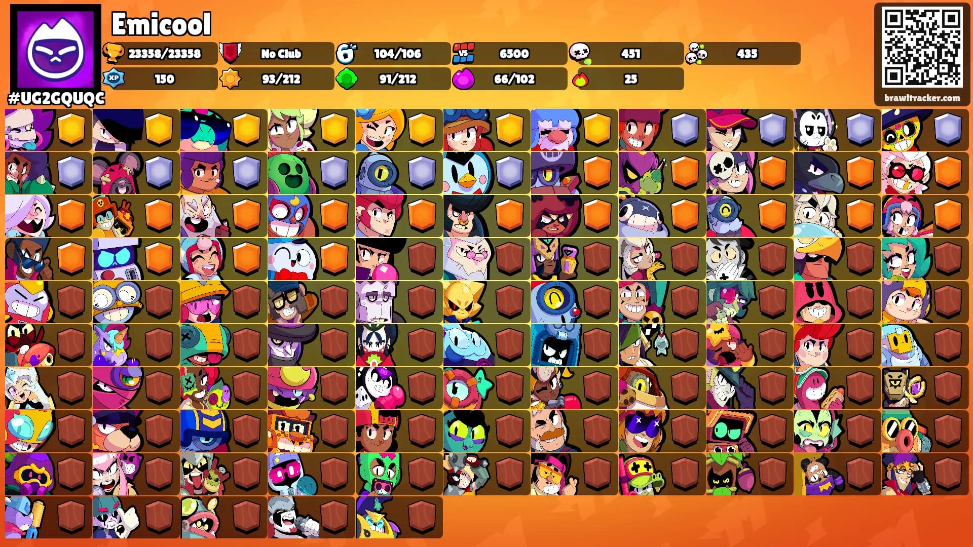 Emicool's Ranks