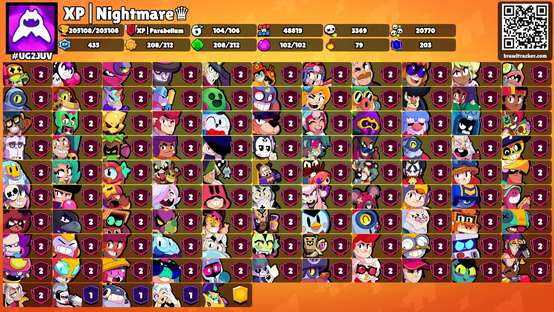 XP|Nightmare♛'s Ranks
