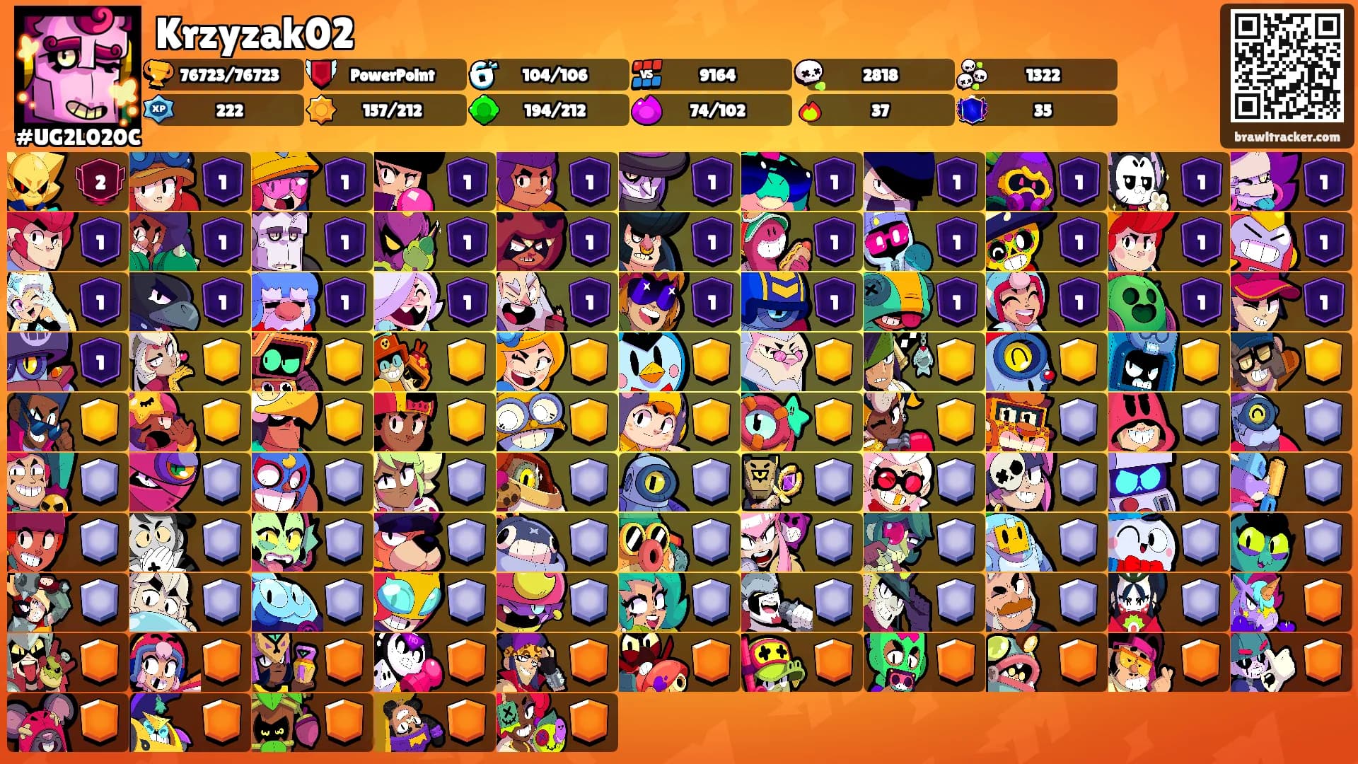 Krzyzak02's Ranks