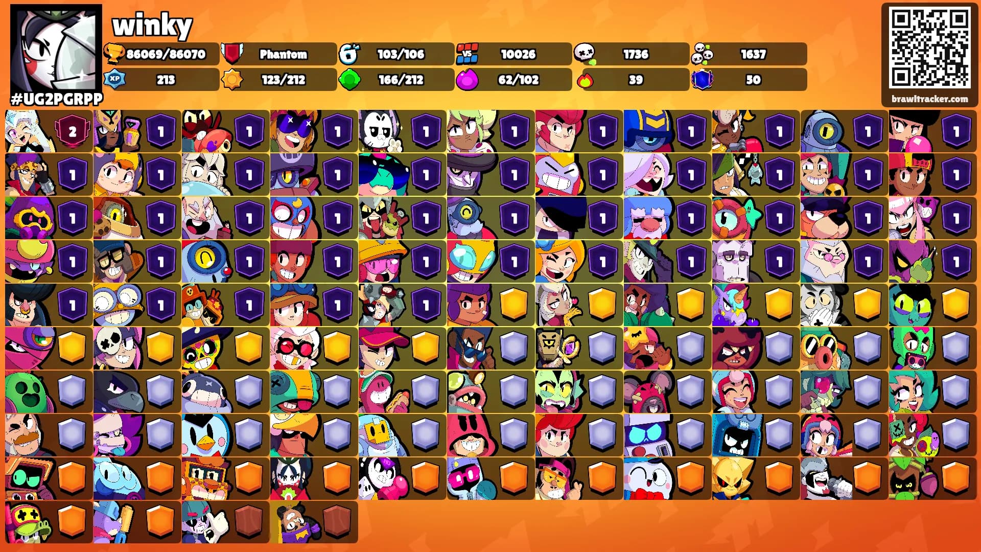 winky's Ranks