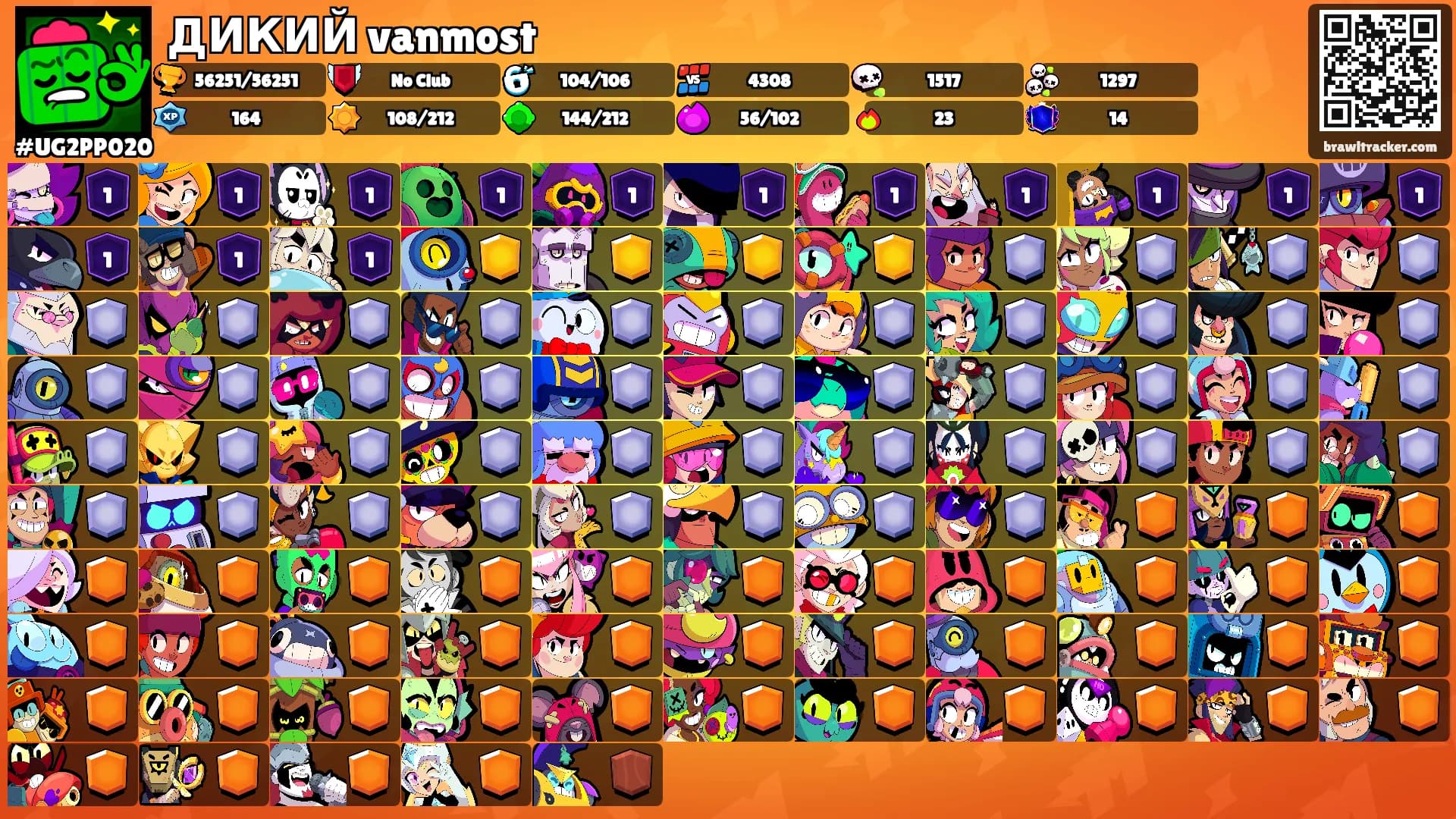 ДИКИЙ vanmost's Ranks
