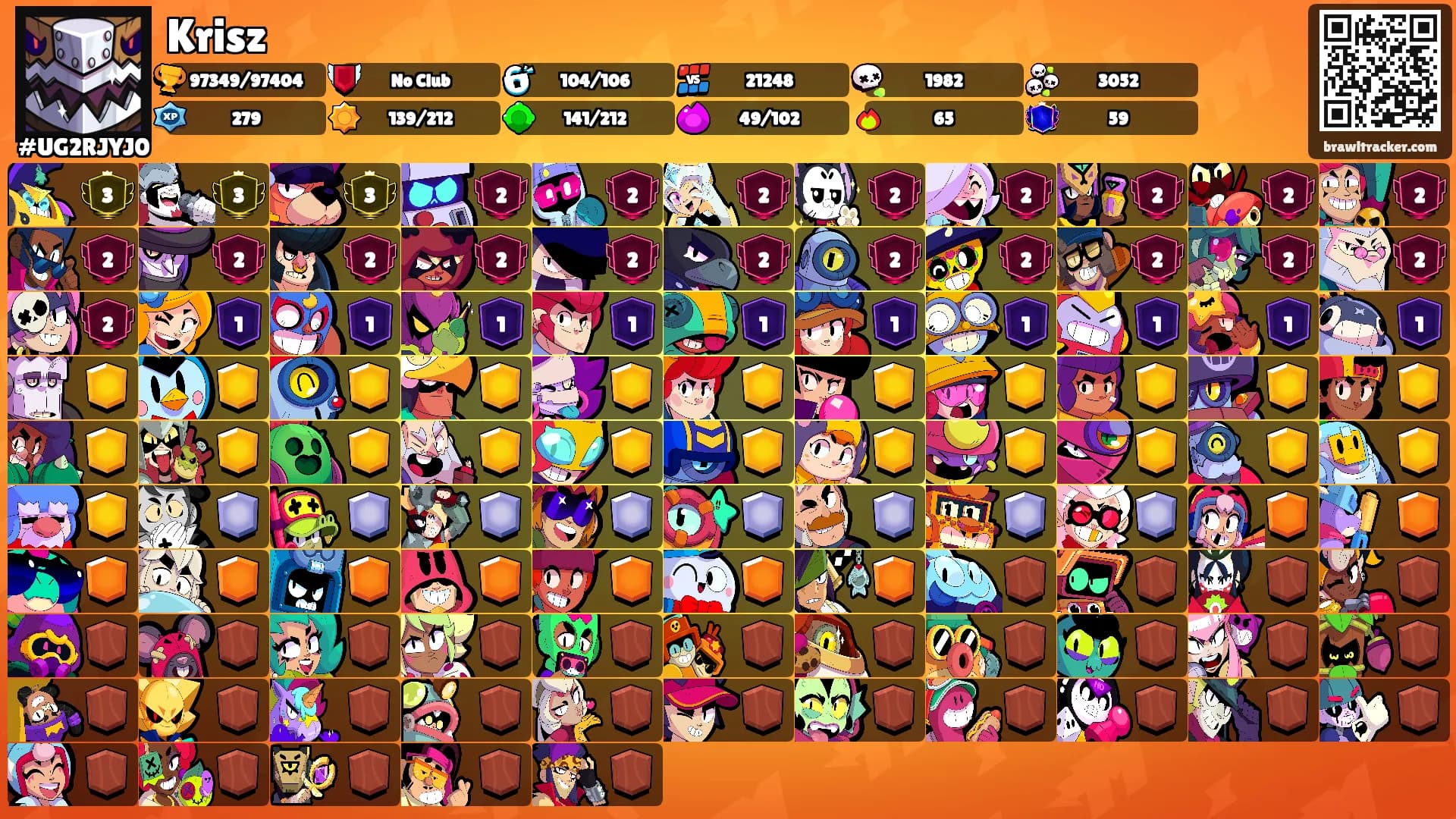 Krisz's Ranks
