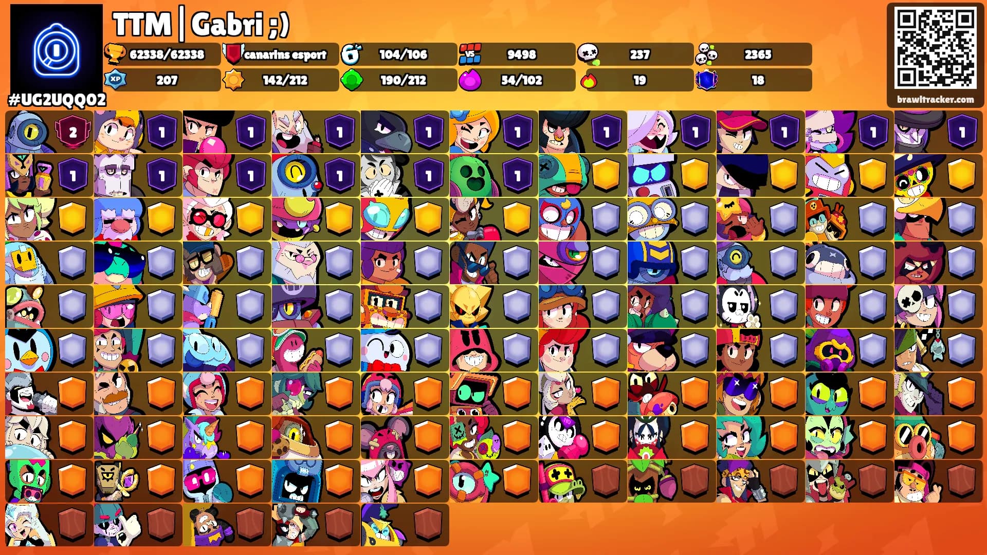 TTM|Gabri ;)'s Ranks