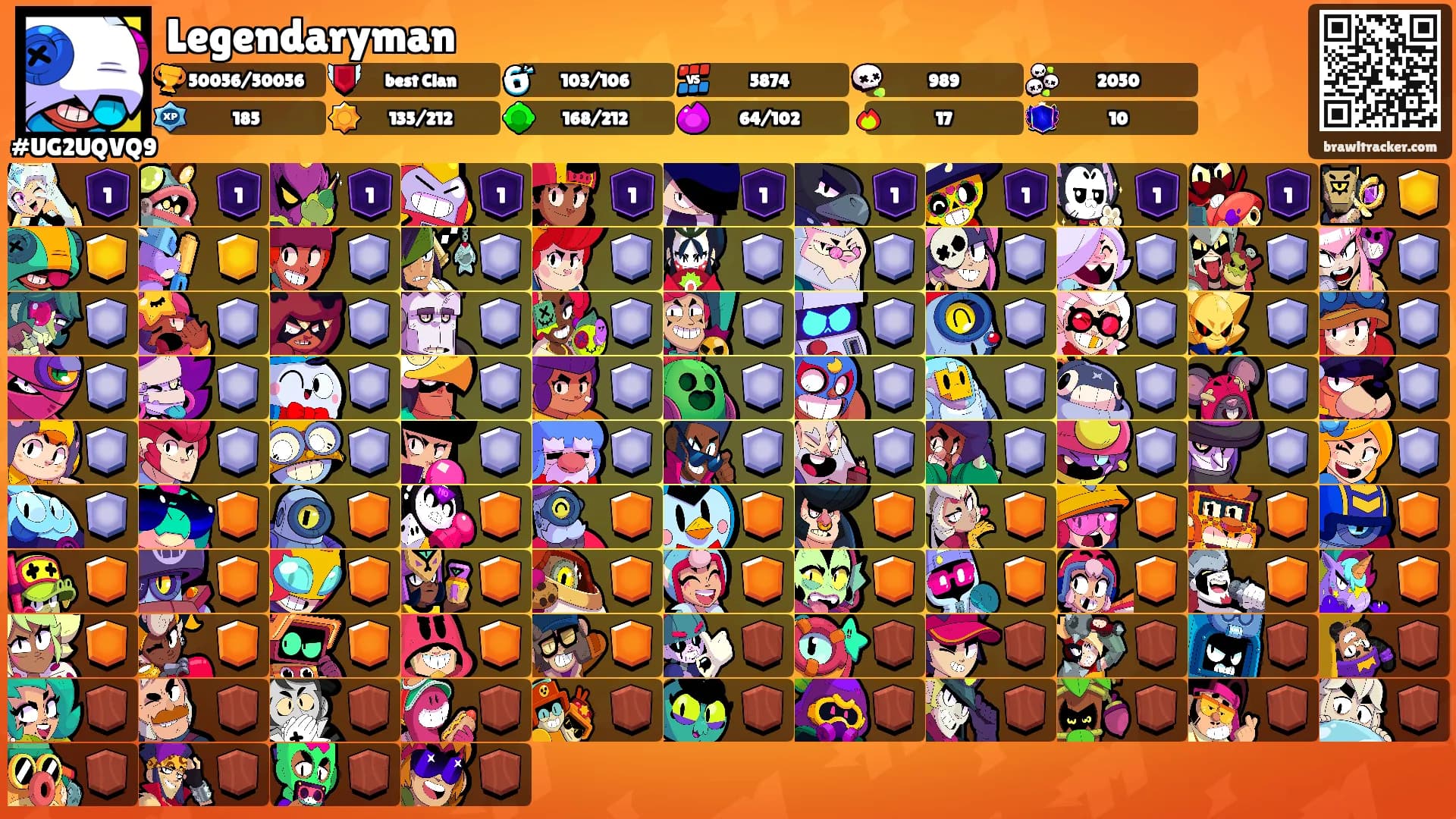Legendaryman's Ranks