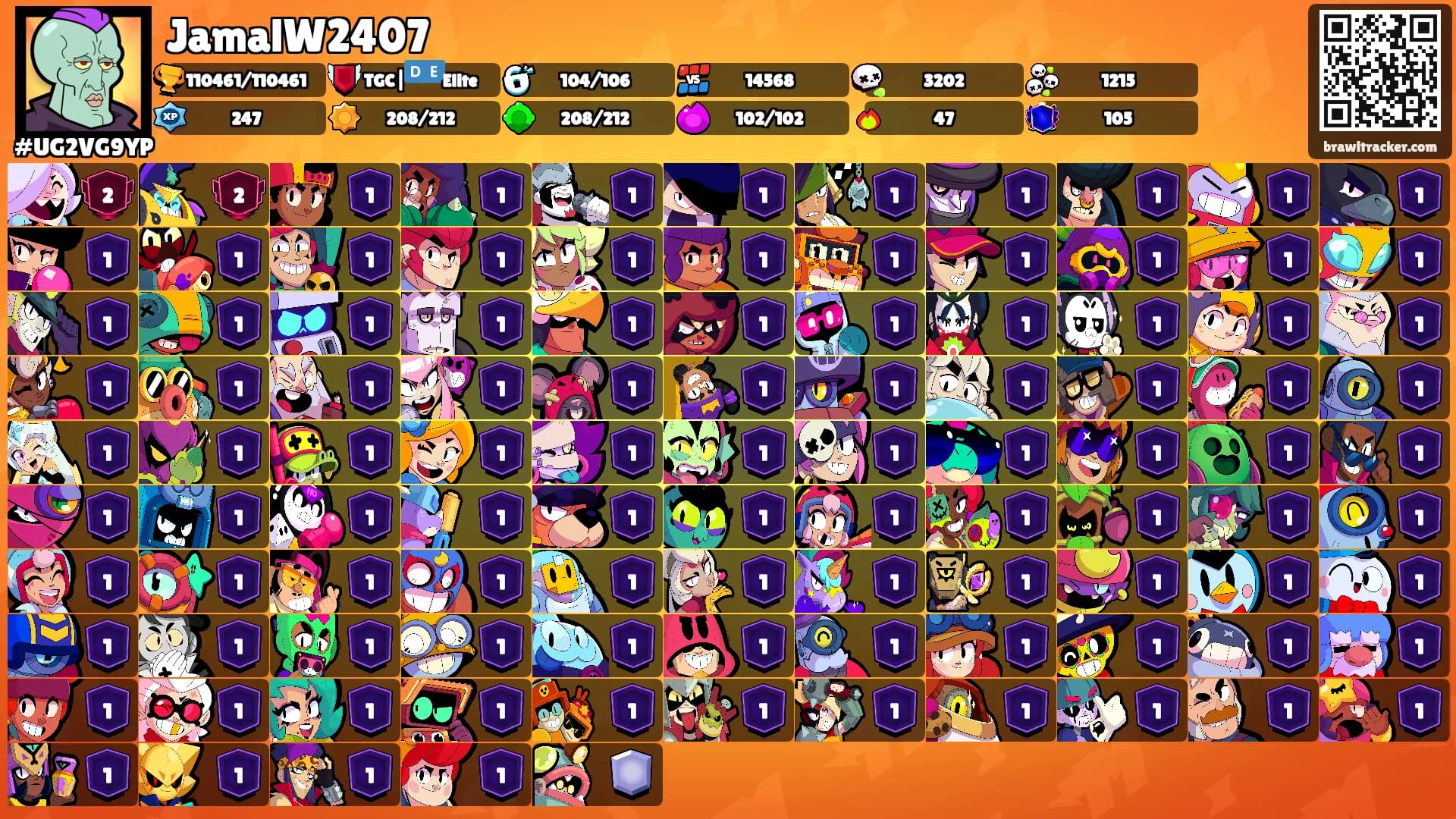 JamalW2407's Ranks